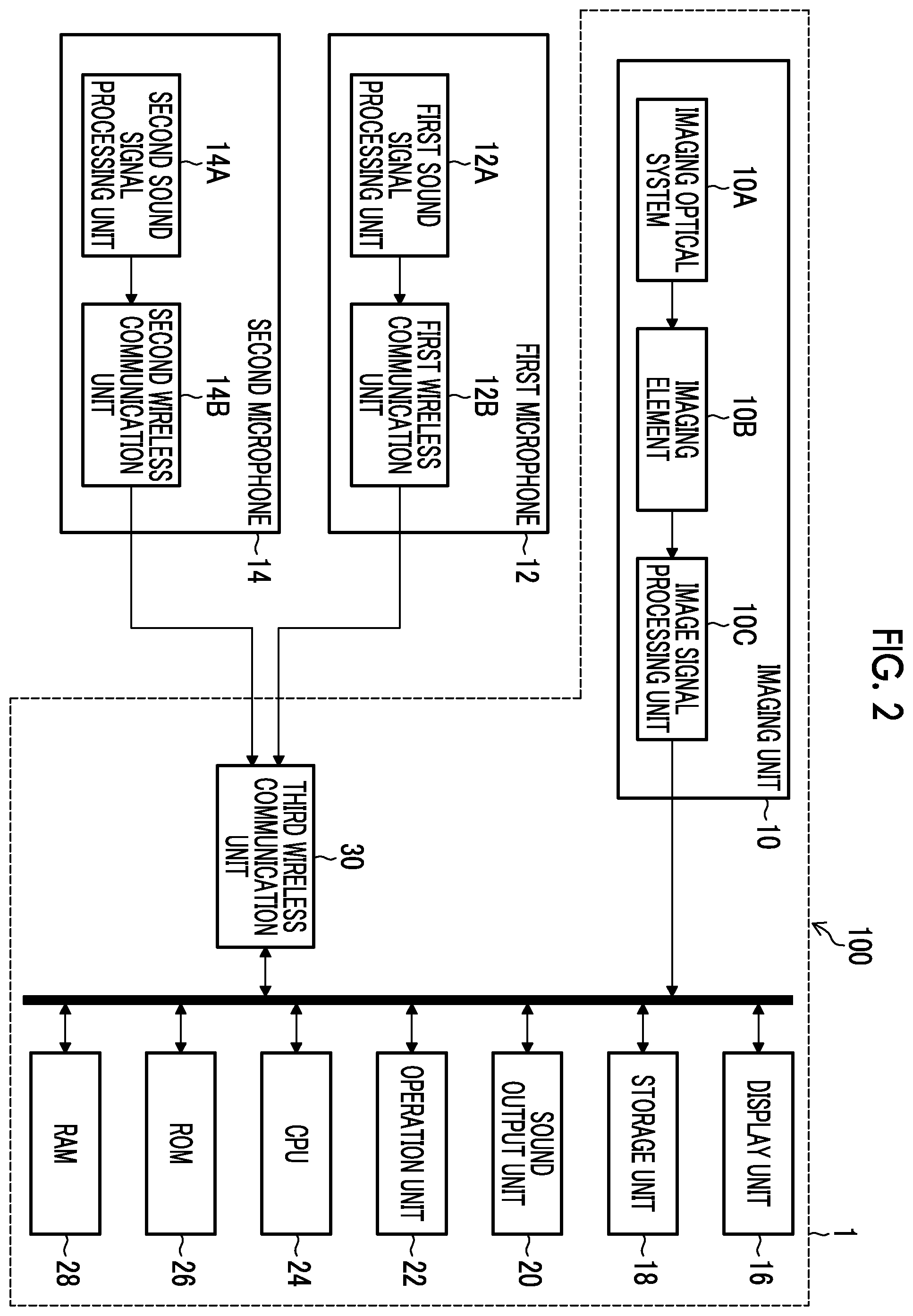 Patent US12581022 Figure 2 – Data creation method and data creation program
