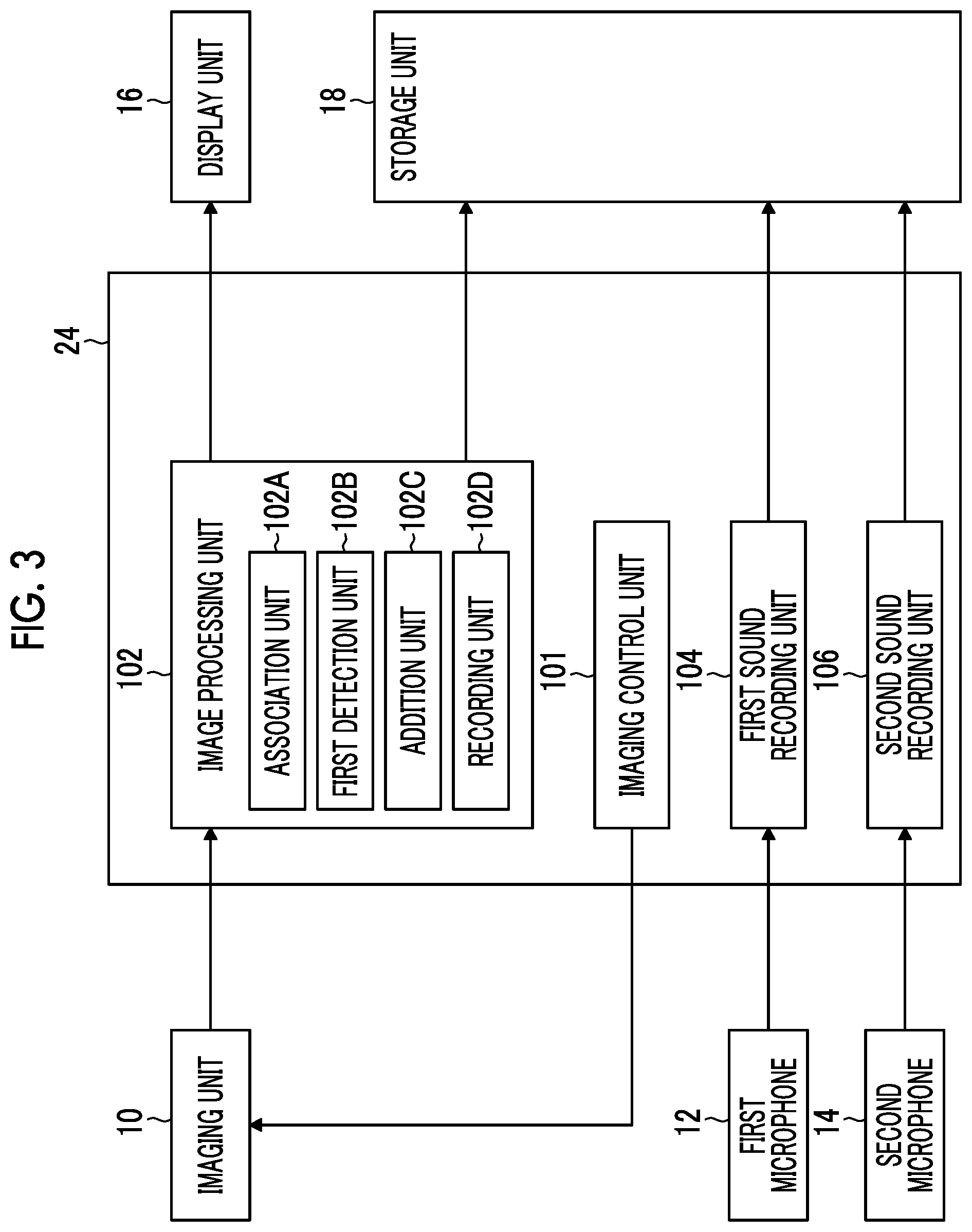 Patent US12581022 Figure 3 – Data creation method and data creation program