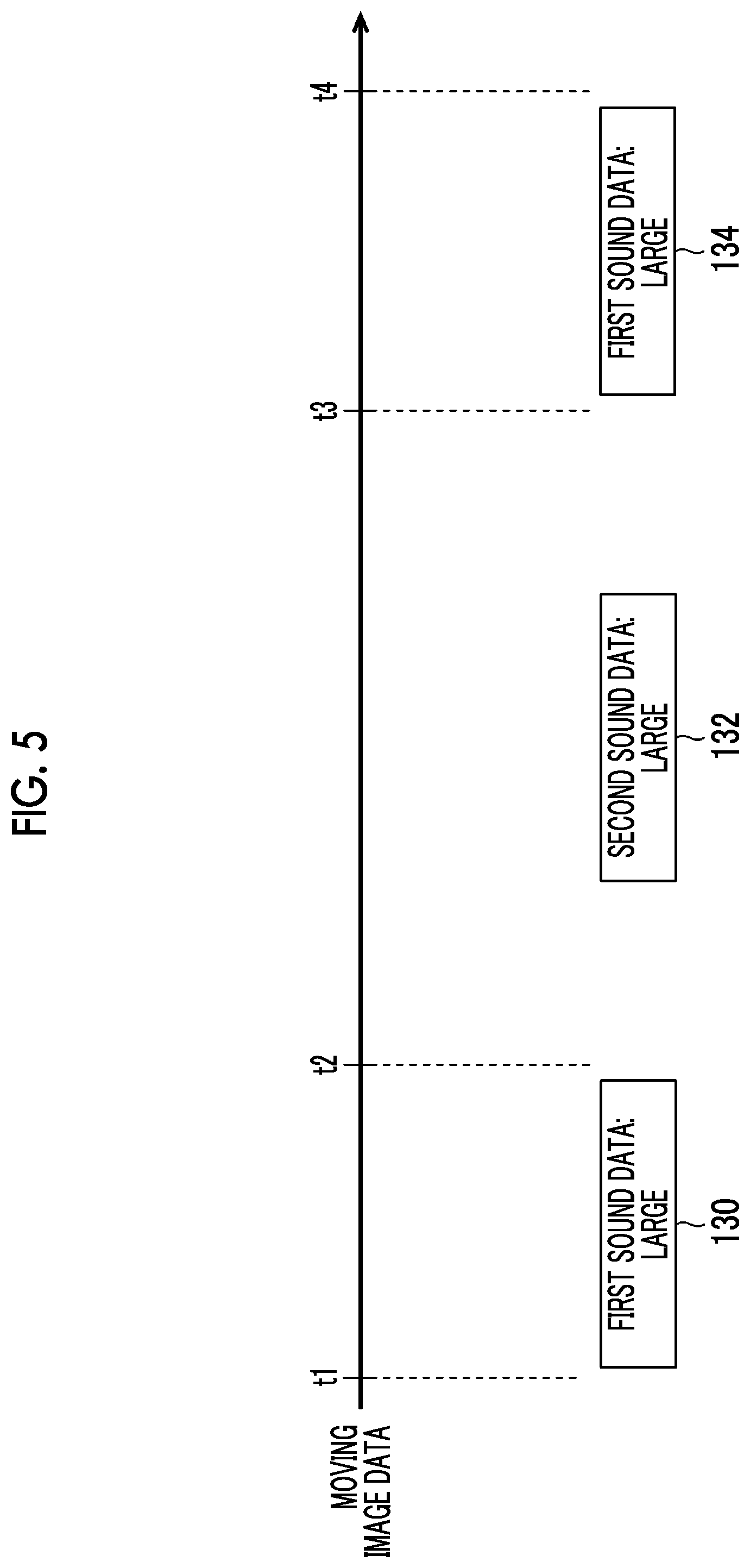 Patent US12581022 Figure 5 – Data creation method and data creation program