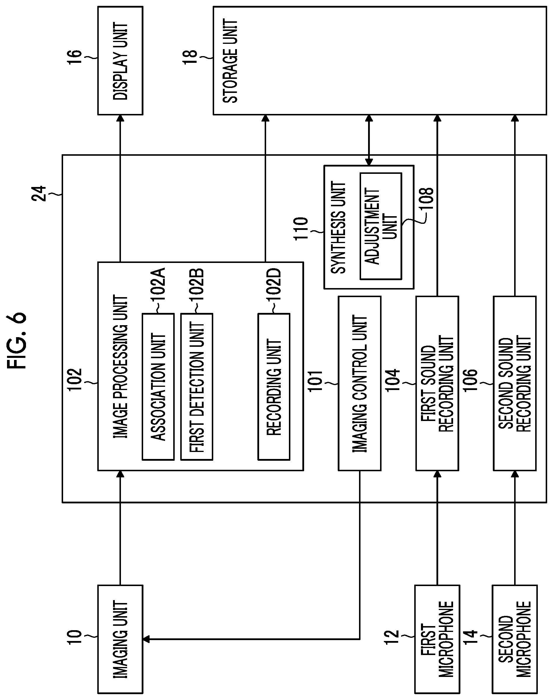Patent US12581022 Figure 6 – Data creation method and data creation program