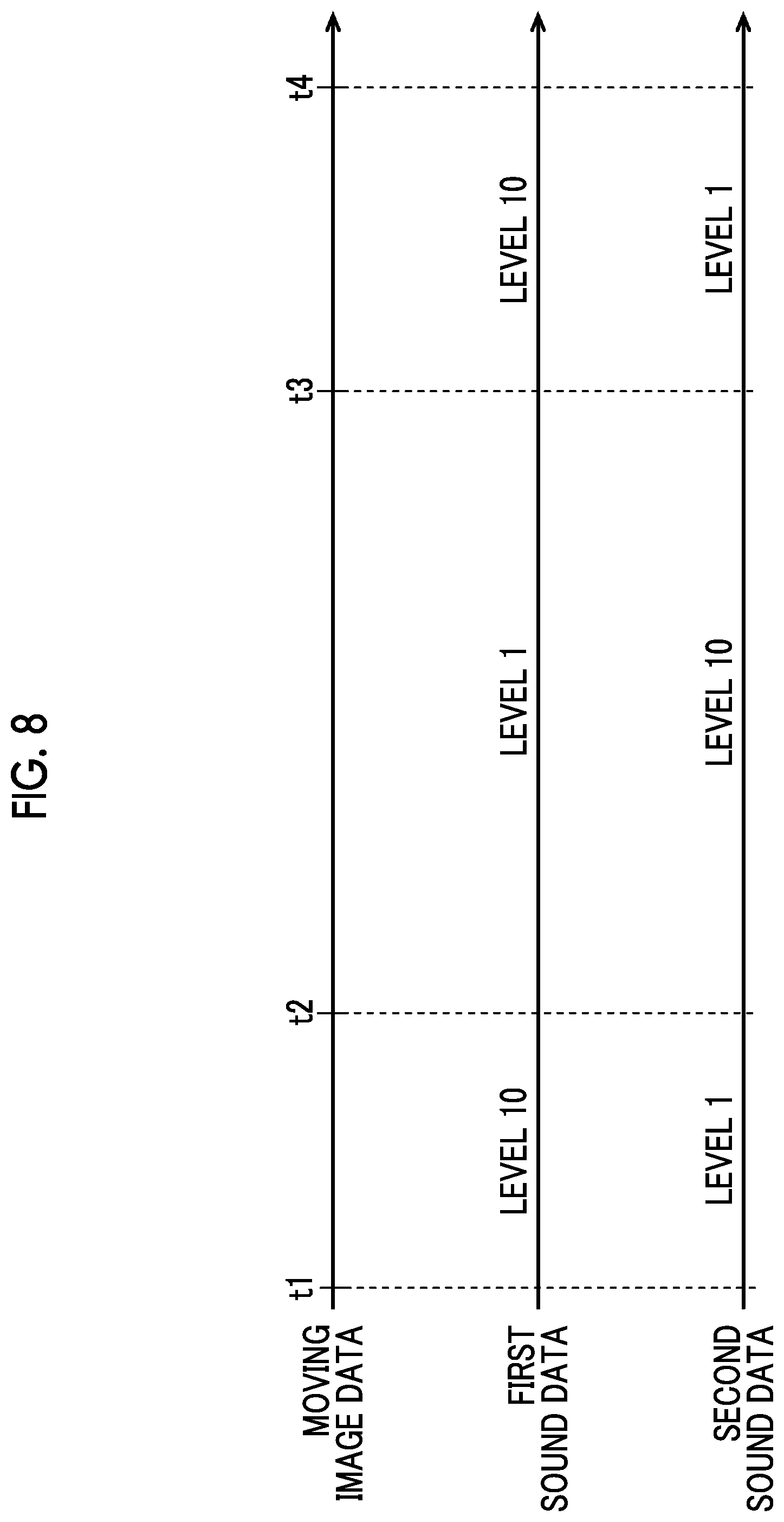 Patent US12581022 Figure 8 – Data creation method and data creation program