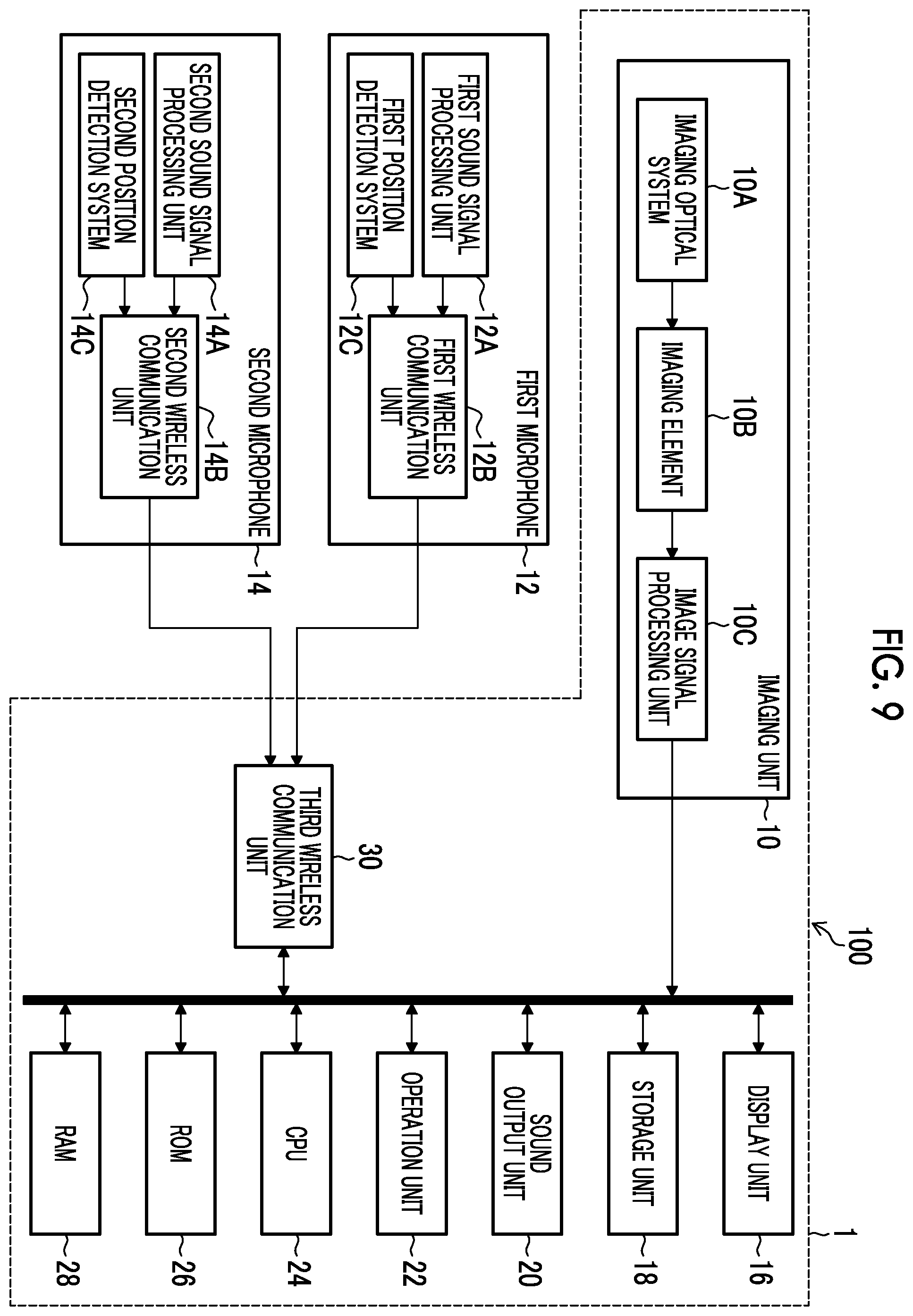 Patent US12581022 Figure 9 – Data creation method and data creation program