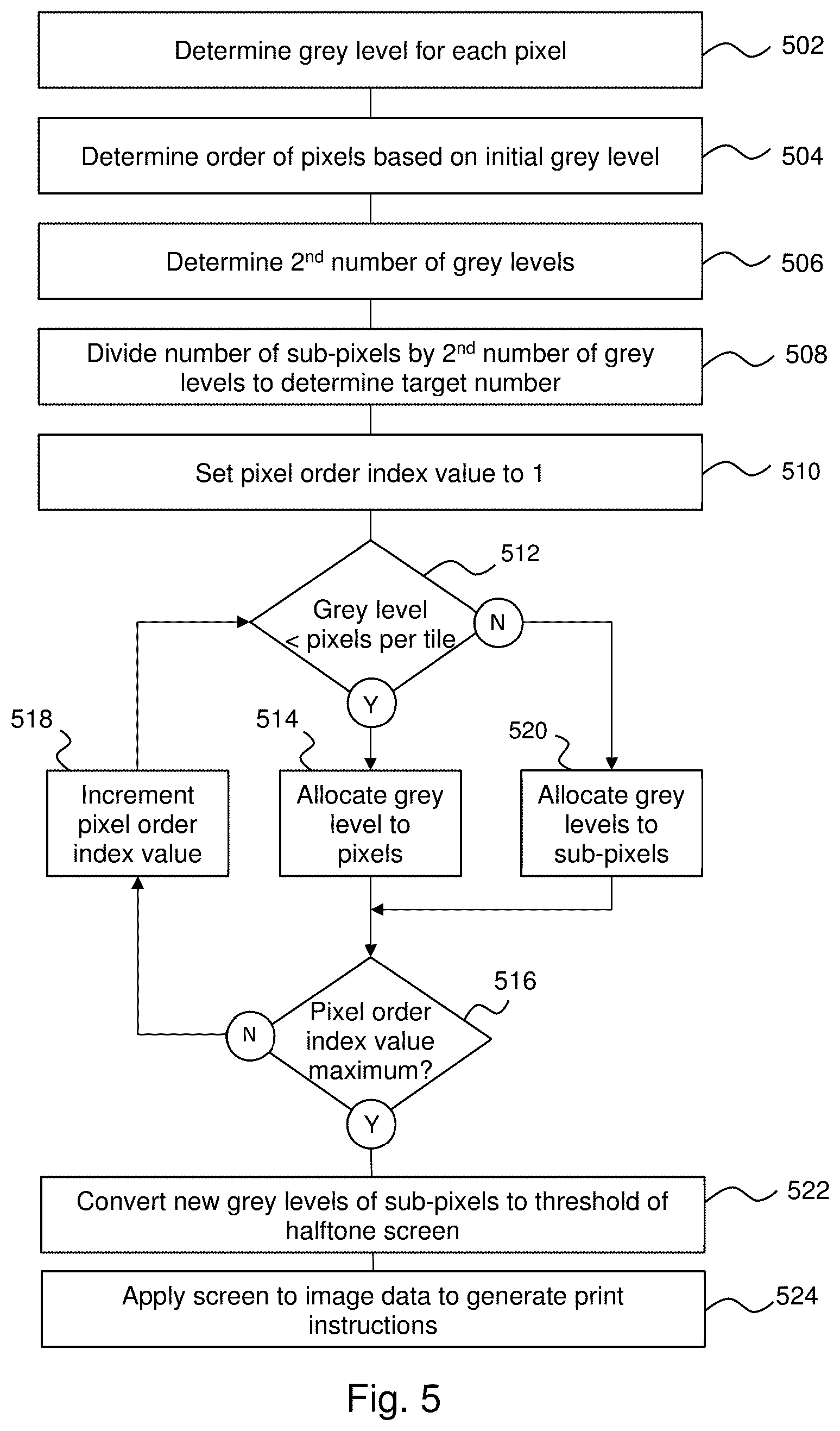 Patent US12581023 Figure 4 – Greyscale images