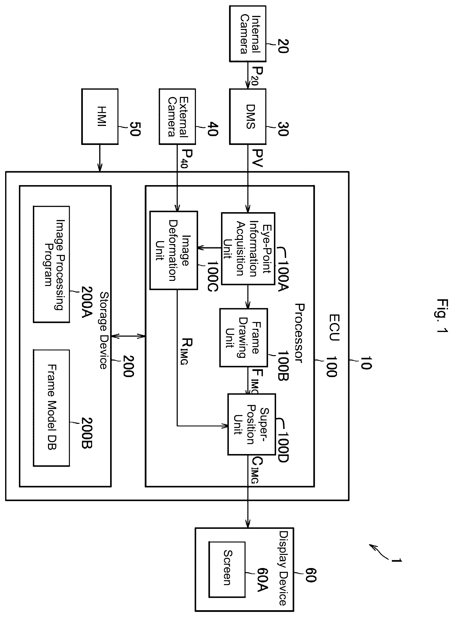 Patent US12581024 Figure 1 – Image processing device and image processing method