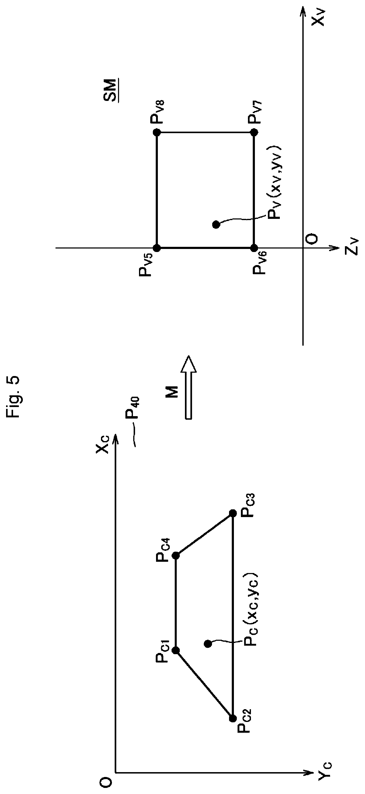 Patent US12581024 Figure 5 – Image processing device and image processing method