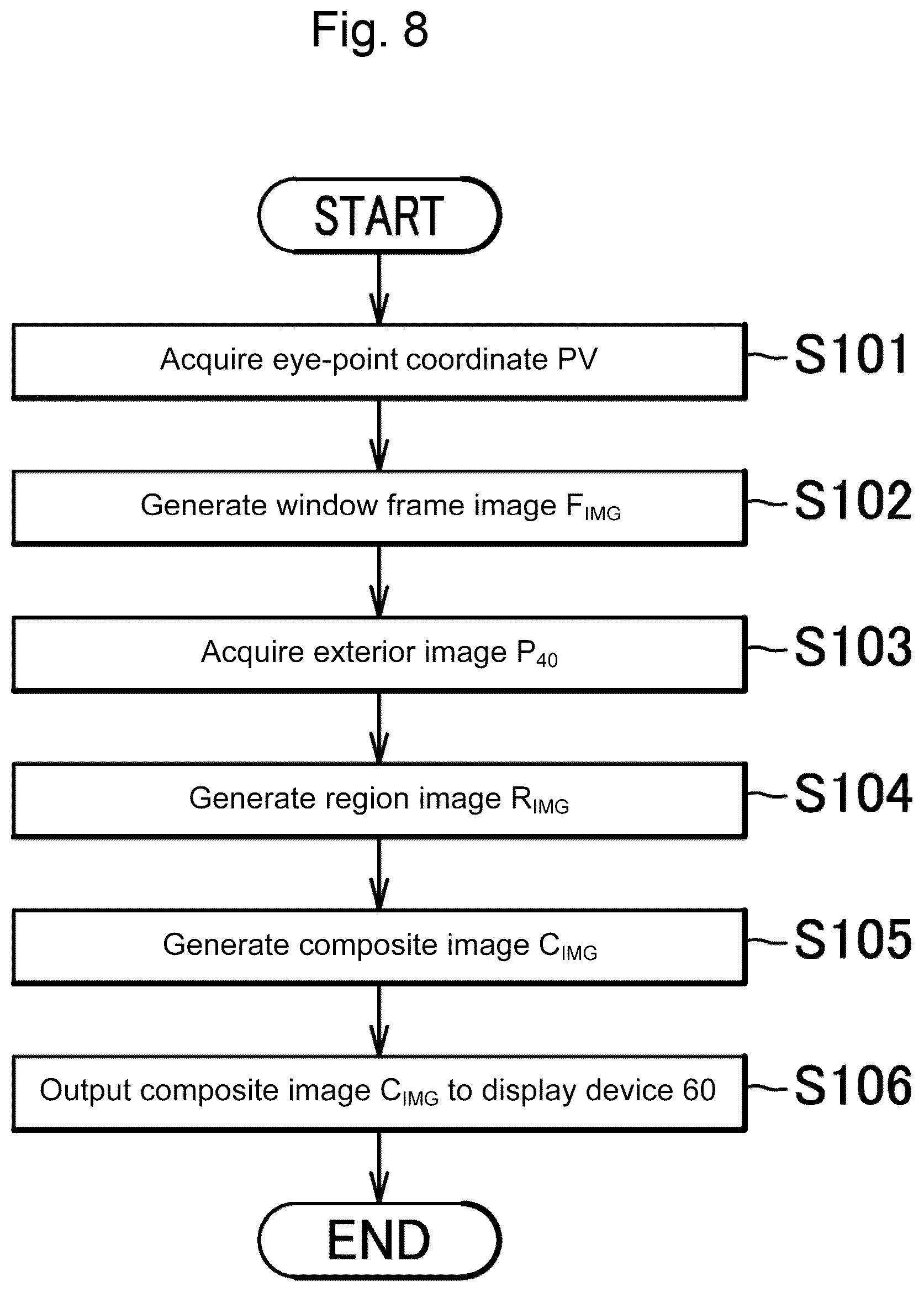 Patent US12581024 Figure 8 – Image processing device and image processing method