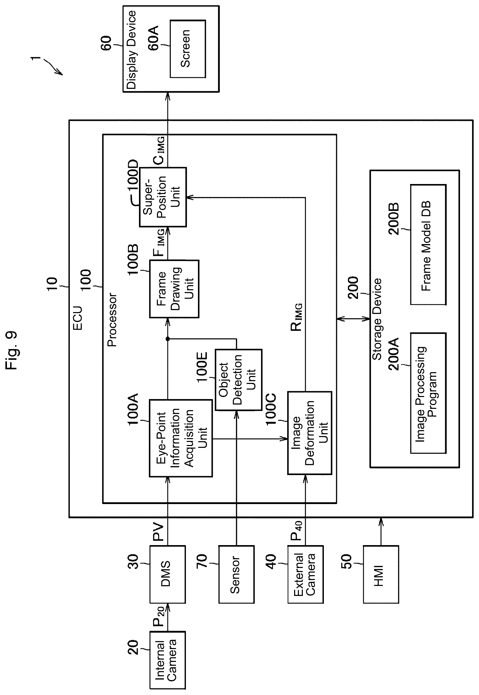 Patent US12581024 Figure 9 – Image processing device and image processing method