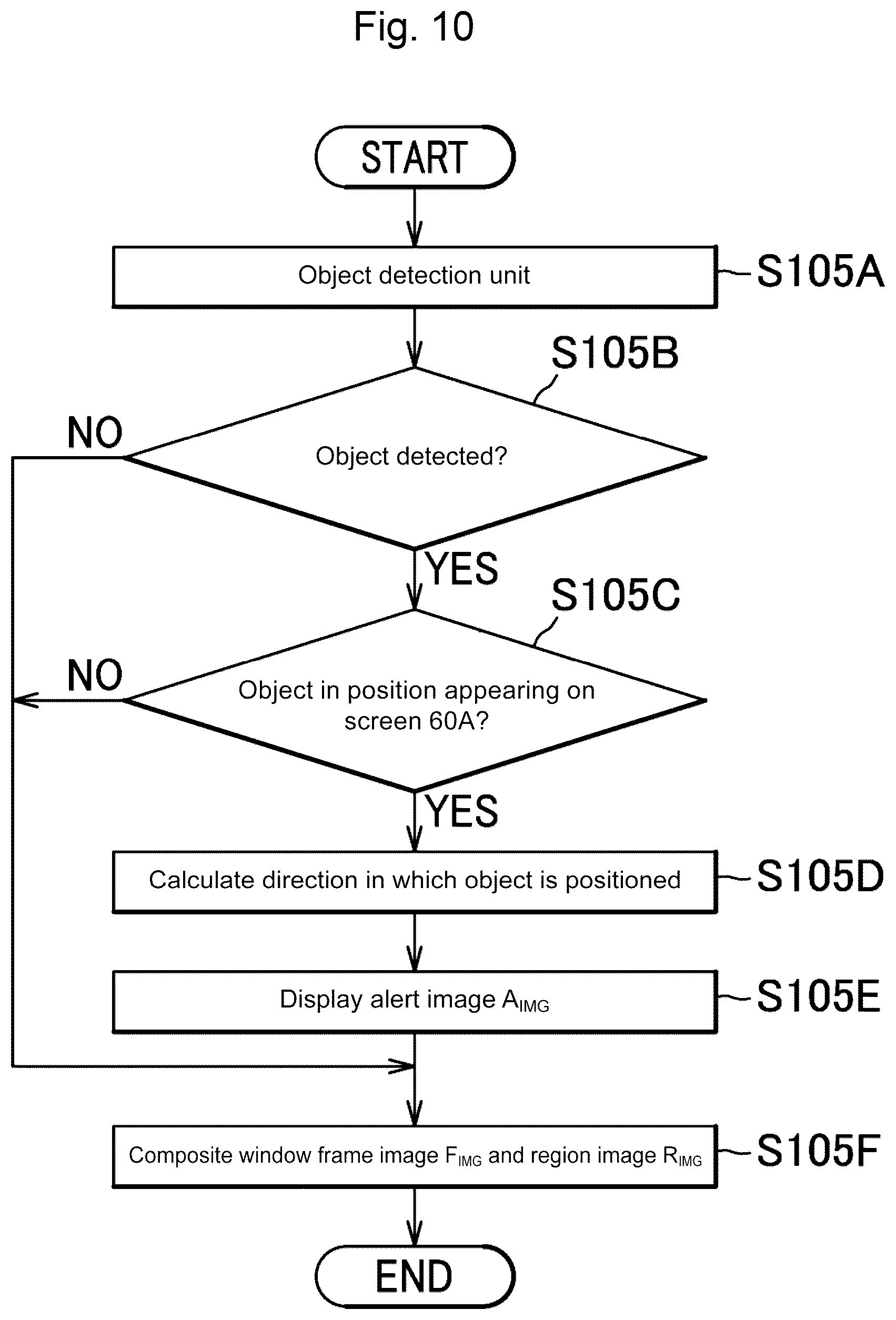 Patent US12581024 Figure 10 – Image processing device and image processing method
