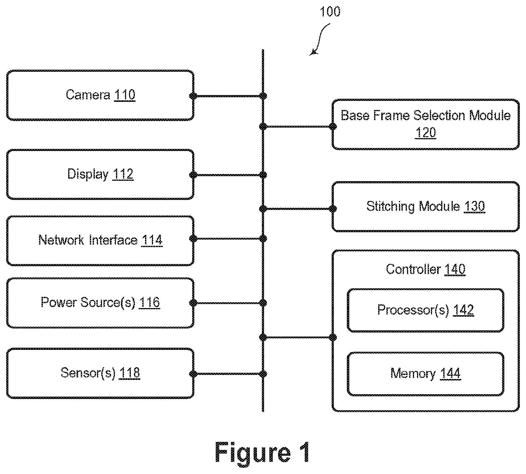 Patent US12581025 Figure 1 – Panorama generation with mobile camera