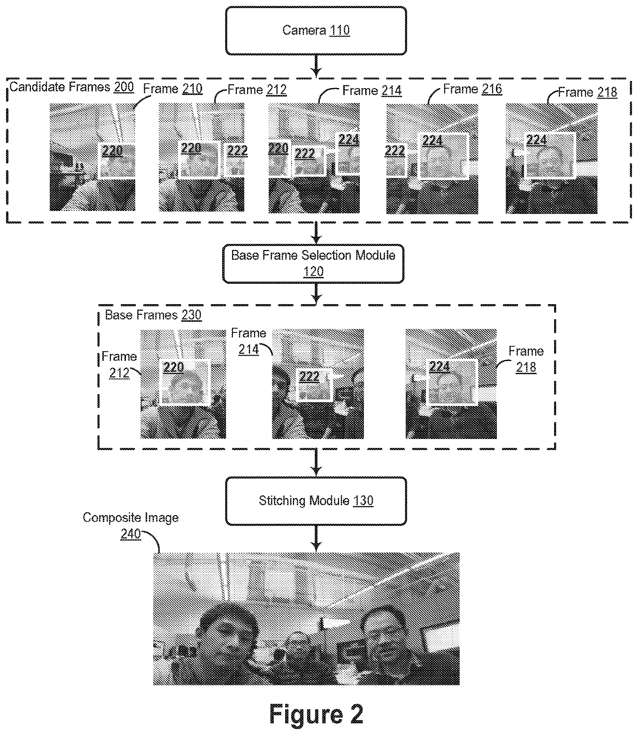 Patent US12581025 Figure 2 – Panorama generation with mobile camera