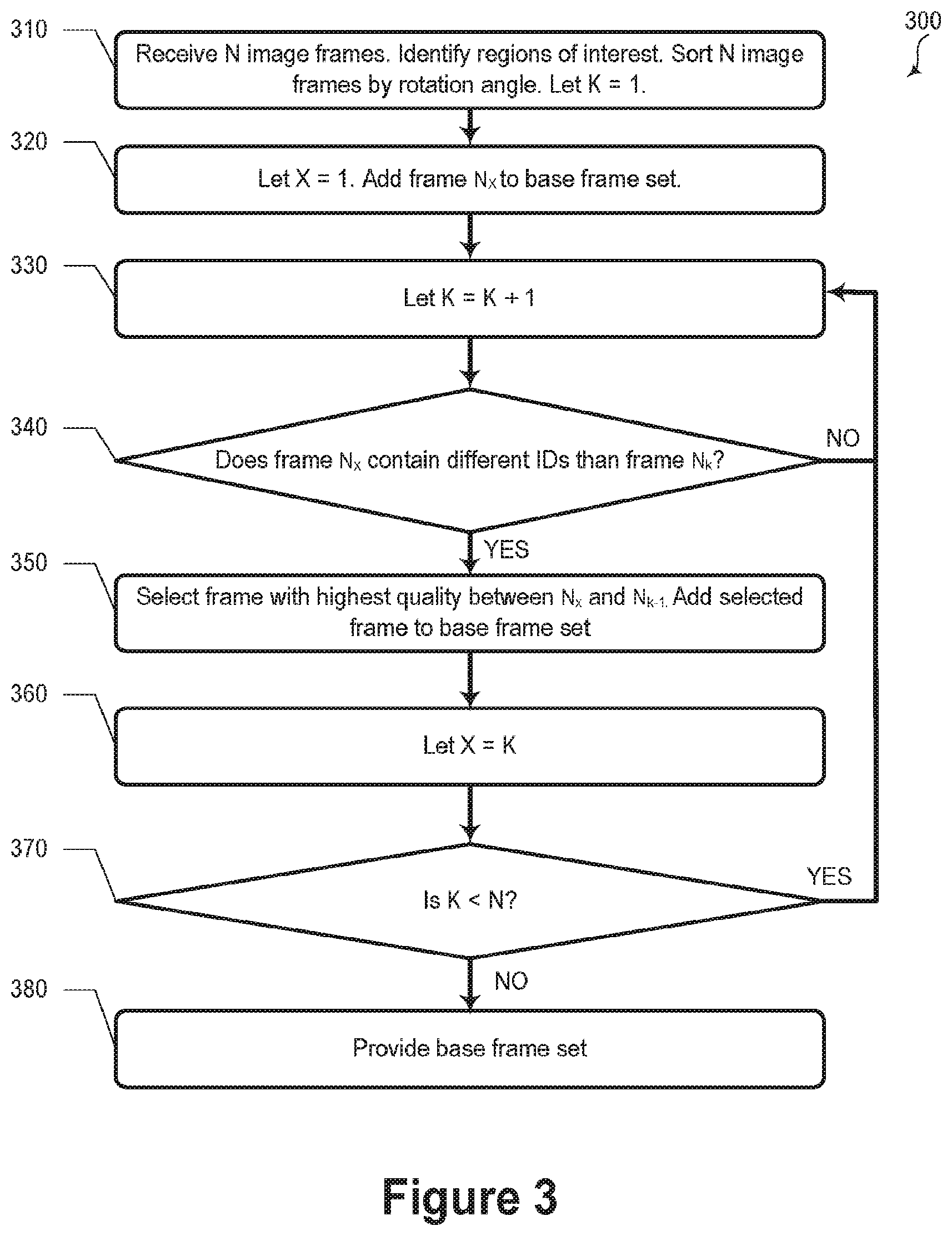 Patent US12581025 Figure 3 – Panorama generation with mobile camera