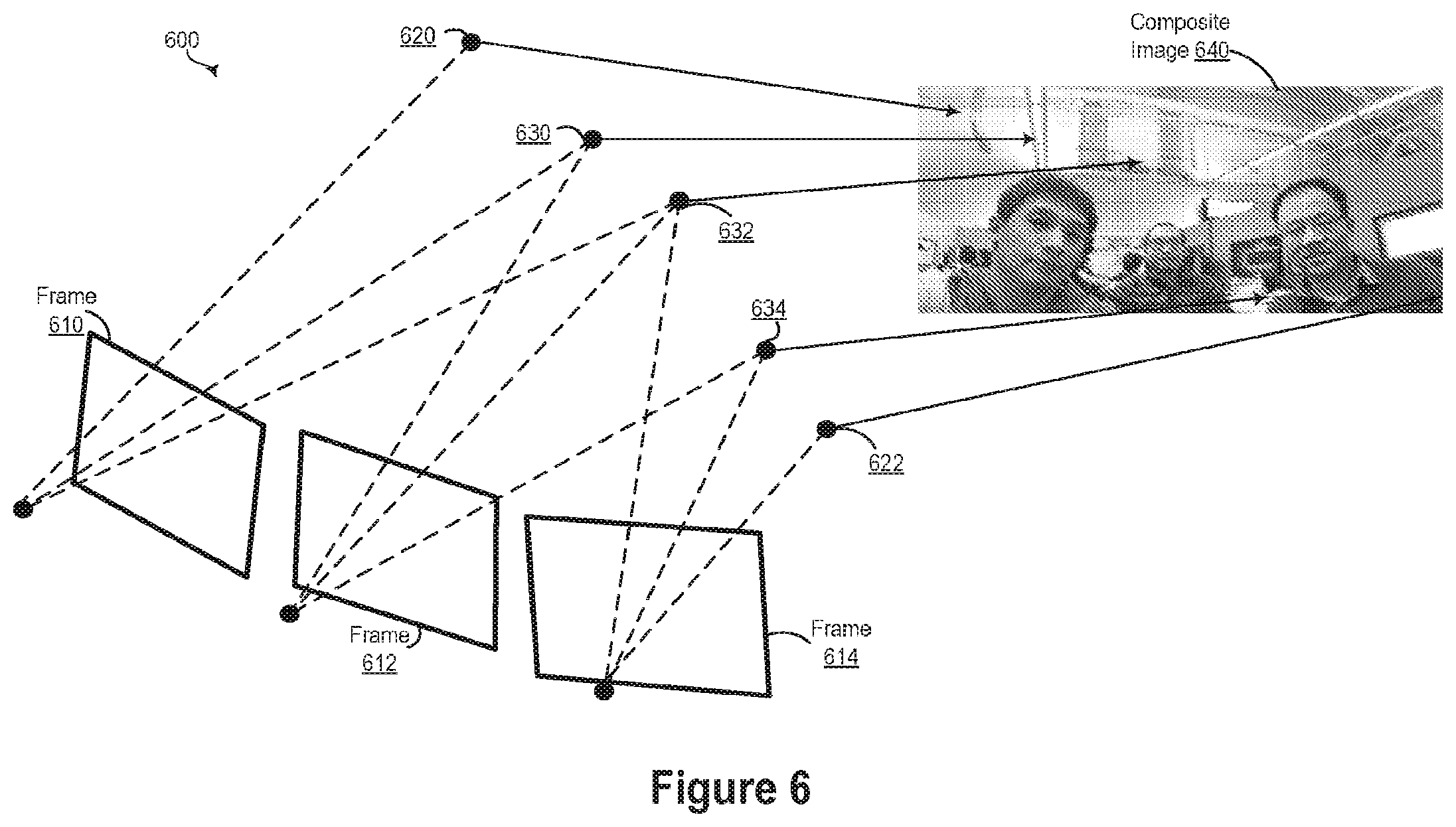 Patent US12581025 Figure 6 – Panorama generation with mobile camera