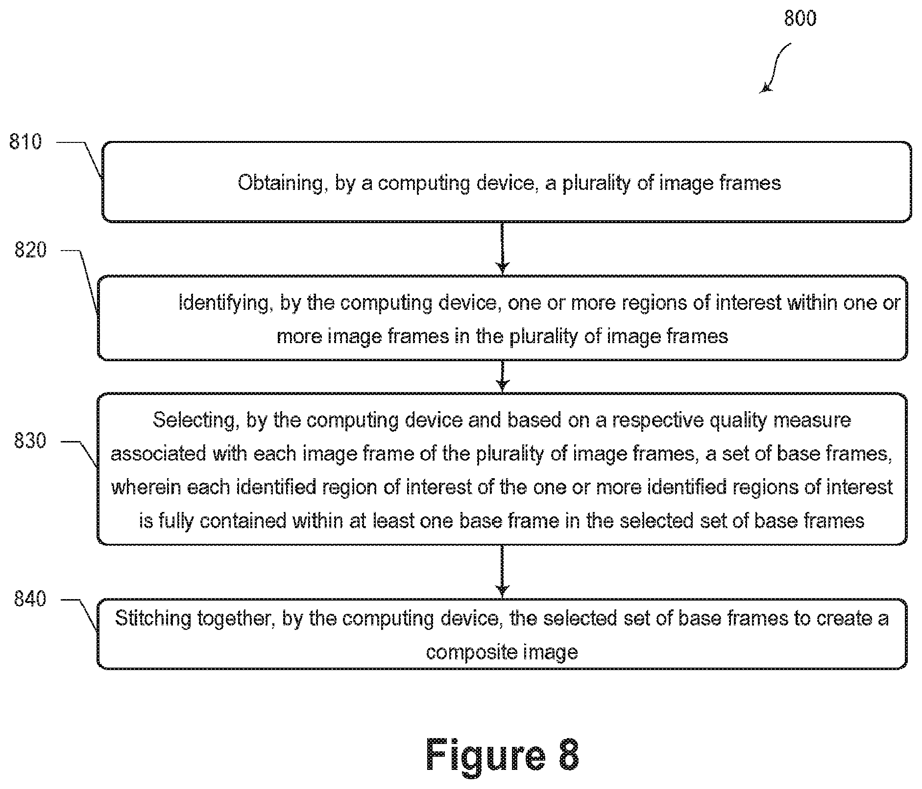 Patent US12581025 Figure 8 – Panorama generation with mobile camera