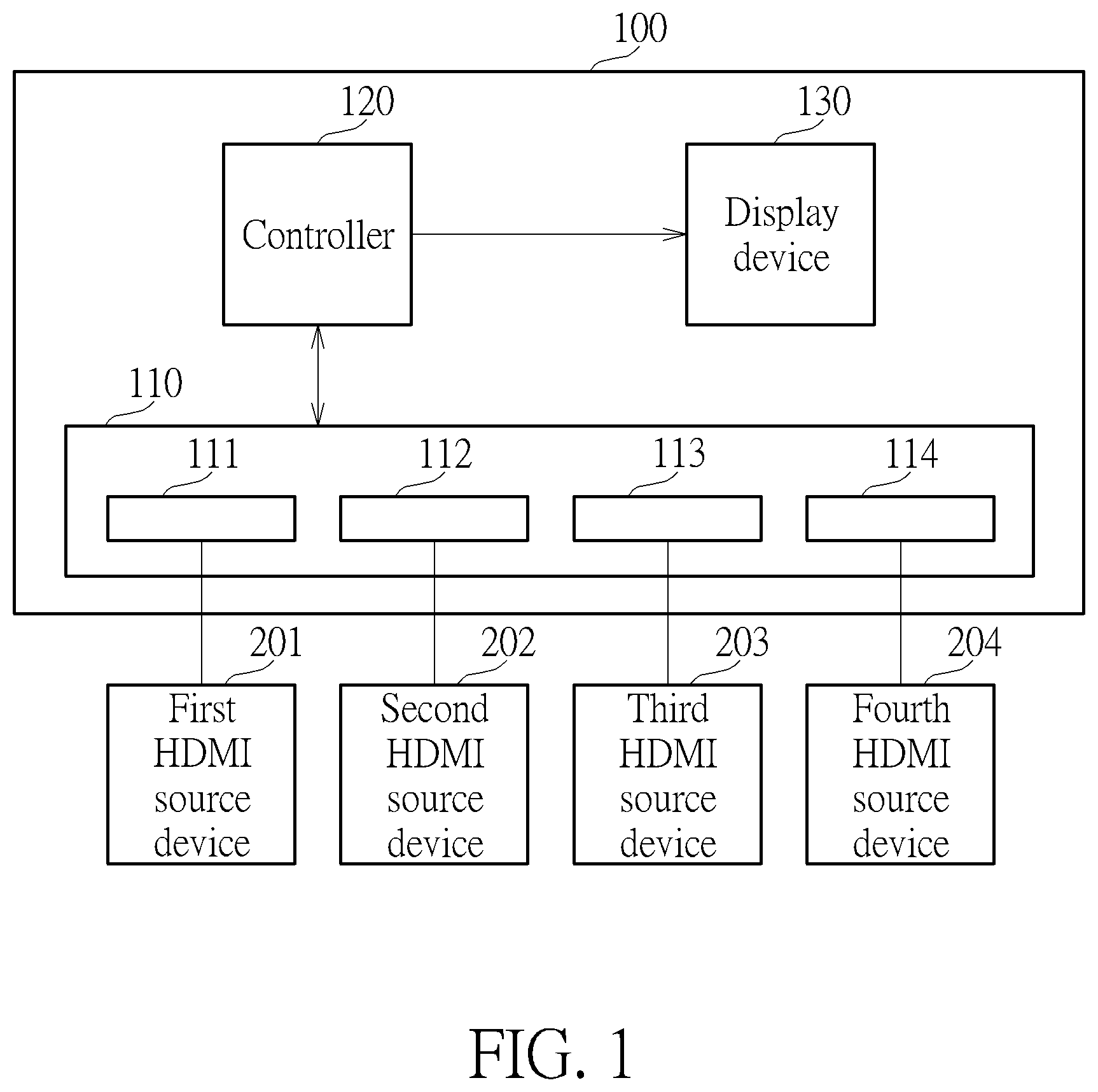 Patent US12581026 — Power saving method for high definition multimedia interface — Figure 1