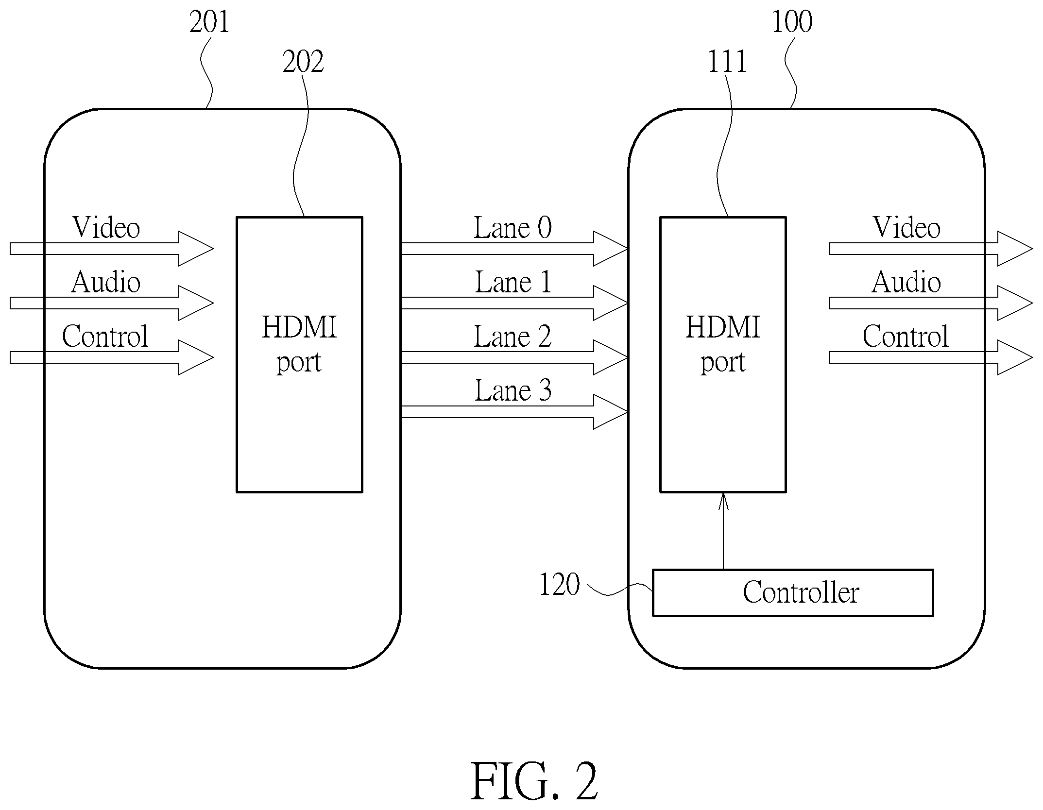 Patent US12581026 Figure 2 – Power saving method for high definition multimedia interface