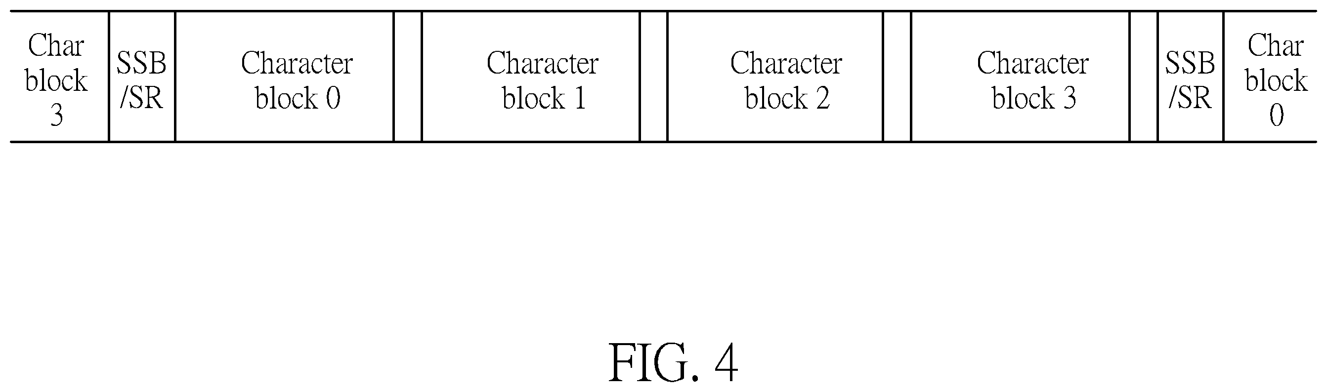 Patent US12581026 Figure 4 – Power saving method for high definition multimedia interface