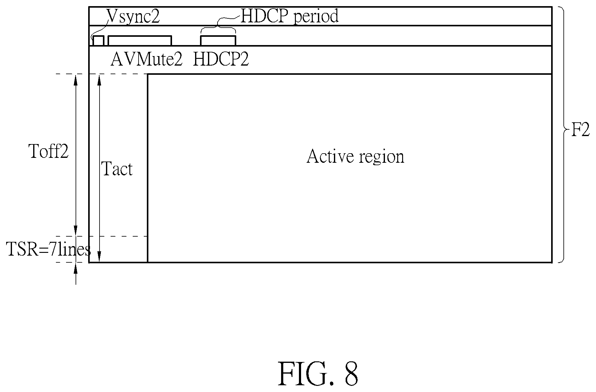 Patent US12581026 Figure 8 – Power saving method for high definition multimedia interface