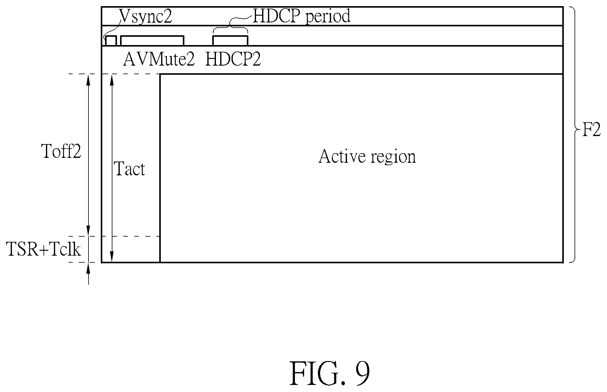Patent US12581026 Figure 9 – Power saving method for high definition multimedia interface