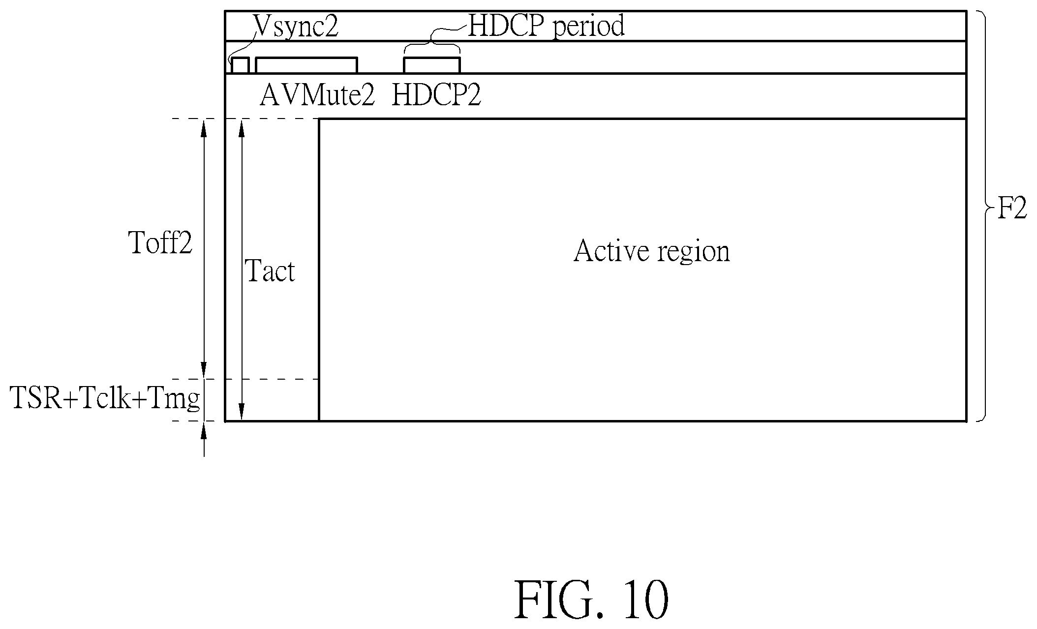 Patent US12581026 Figure 10 – Power saving method for high definition multimedia interface