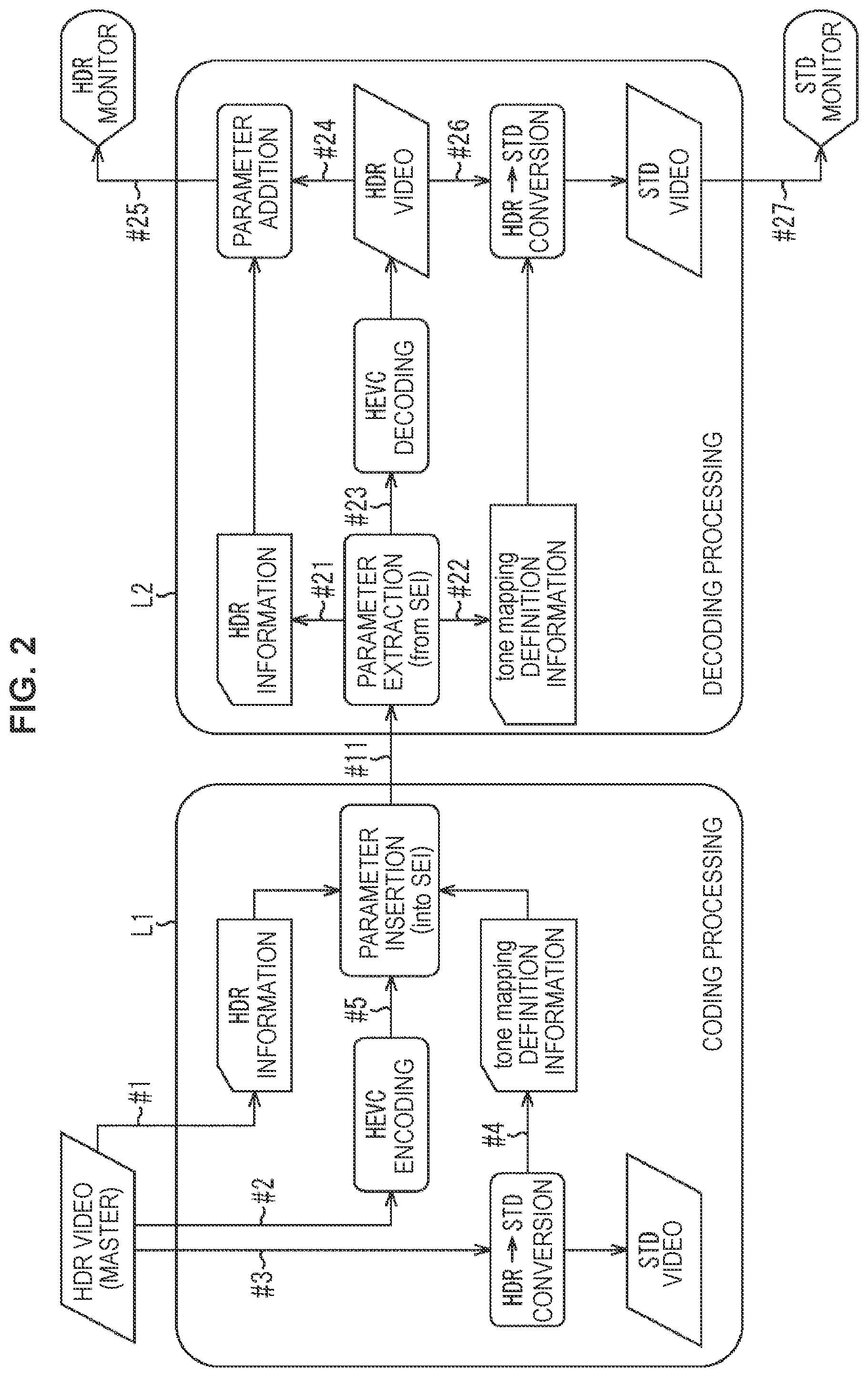 Patent US12581030 Figure 2 – Reproduction device, reproduction method, and recording medium