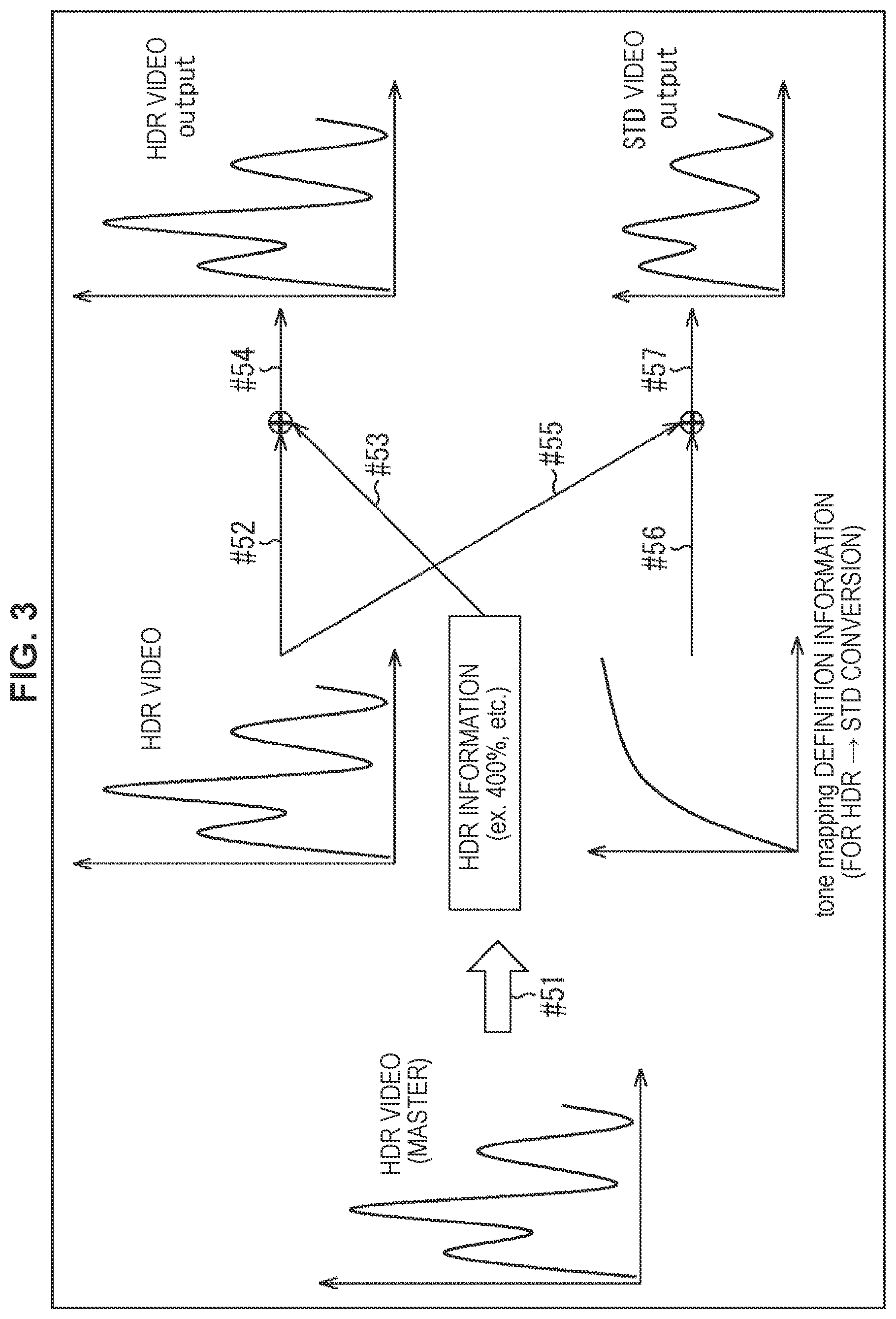 Patent US12581030 Figure 3 – Reproduction device, reproduction method, and recording medium
