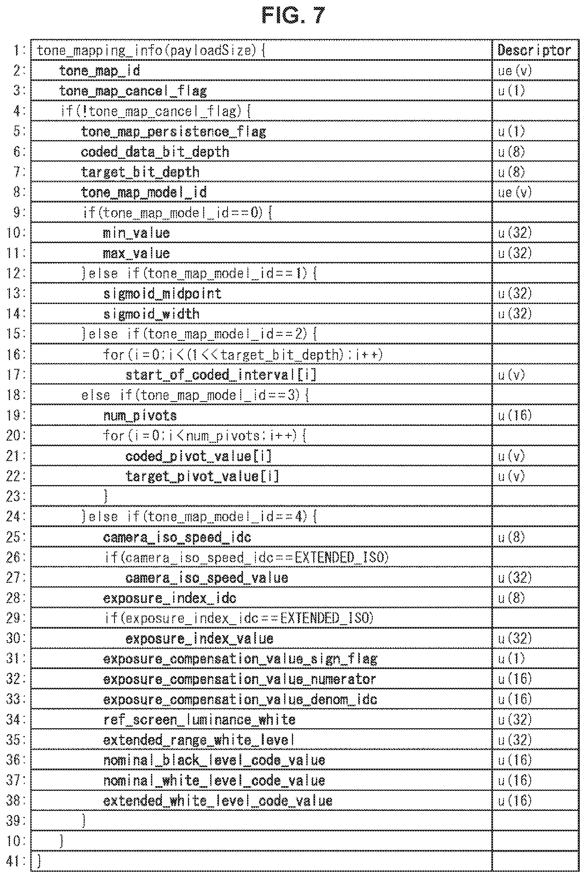 Patent US12581030 Figure 7 – Reproduction device, reproduction method, and recording medium