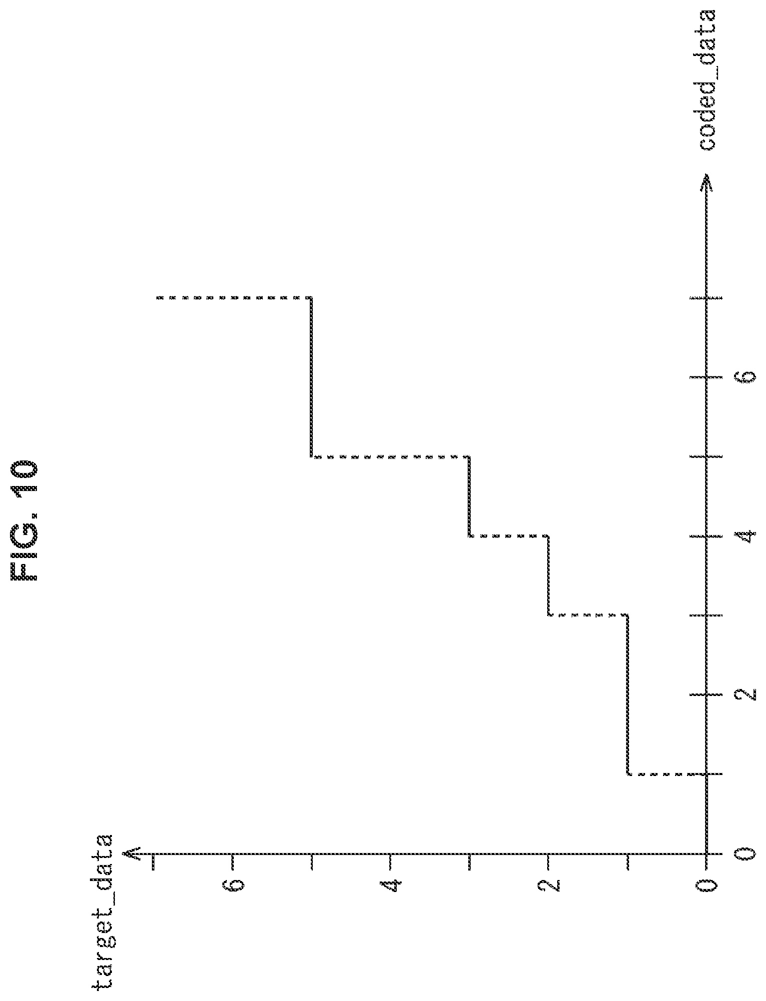 Patent US12581030 Figure 10 – Reproduction device, reproduction method, and recording medium