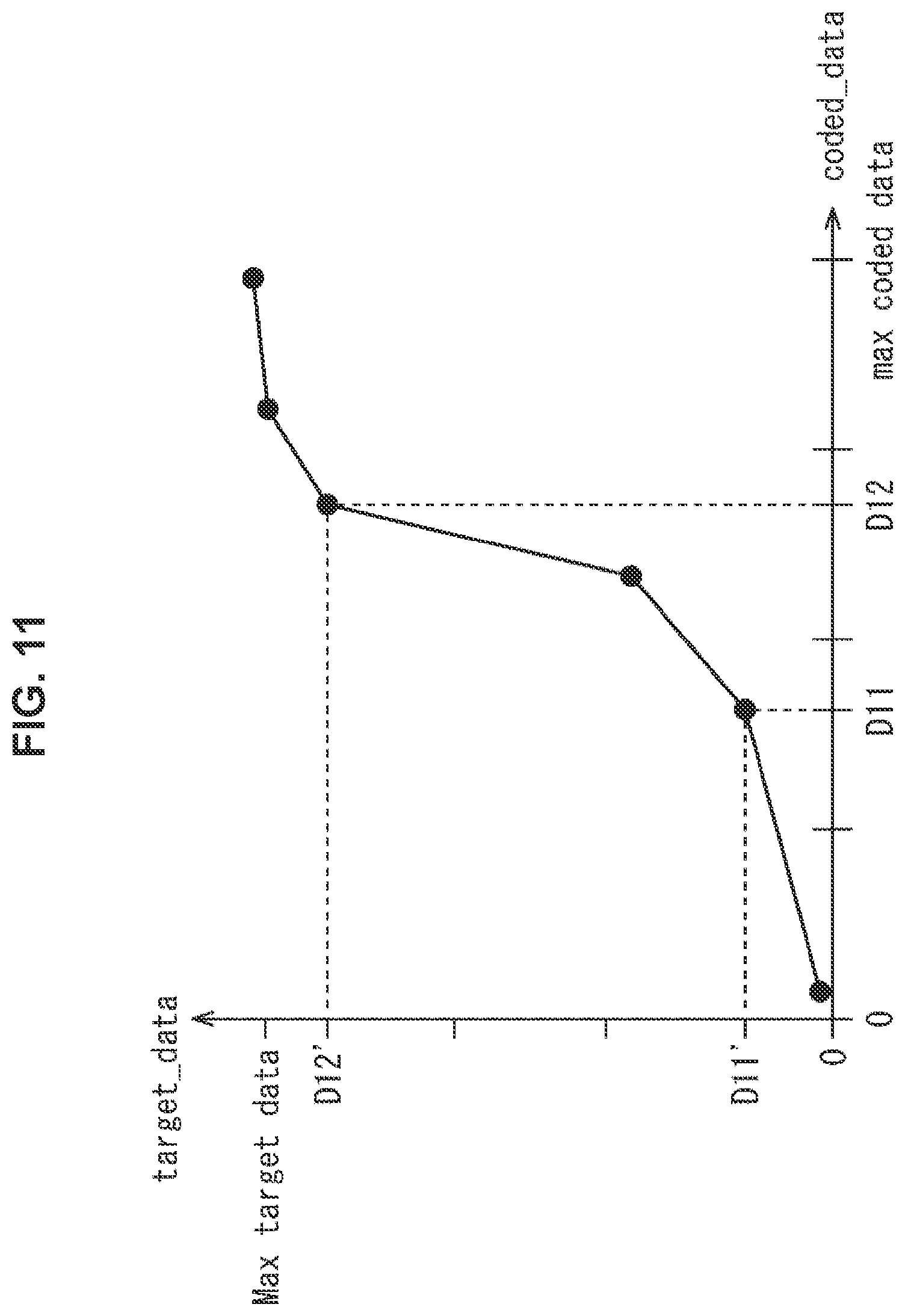 Patent US12581030 Figure 11 – Reproduction device, reproduction method, and recording medium