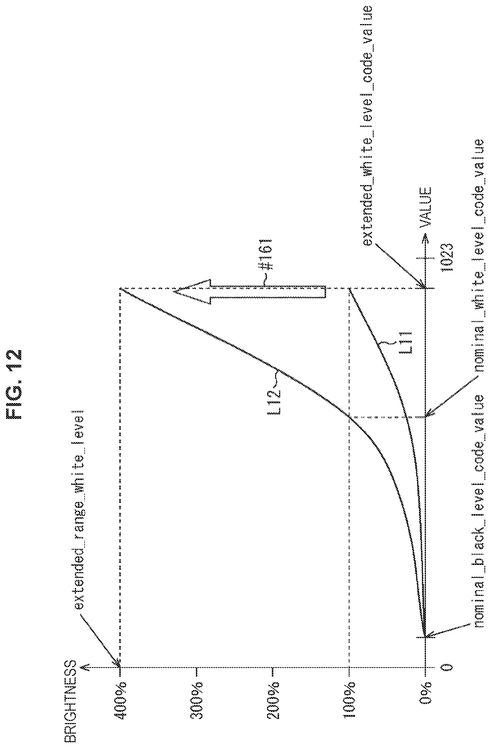 Patent US12581030 Figure 12 – Reproduction device, reproduction method, and recording medium