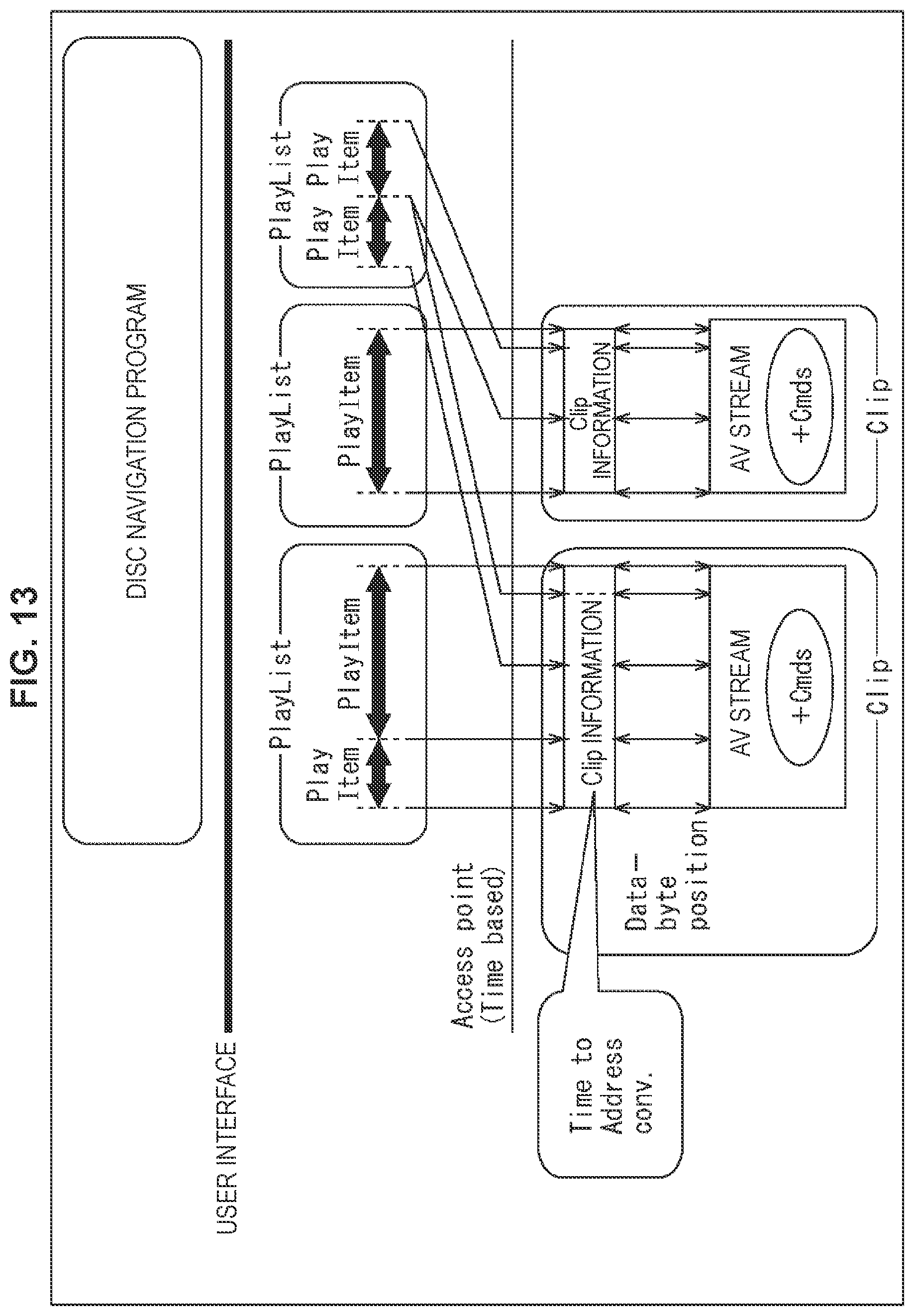 Patent US12581030 Figure 13 – Reproduction device, reproduction method, and recording medium