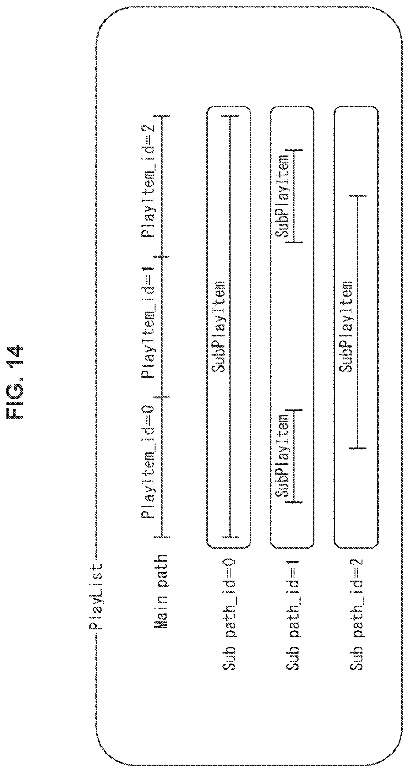 Patent US12581030 Figure 14 – Reproduction device, reproduction method, and recording medium