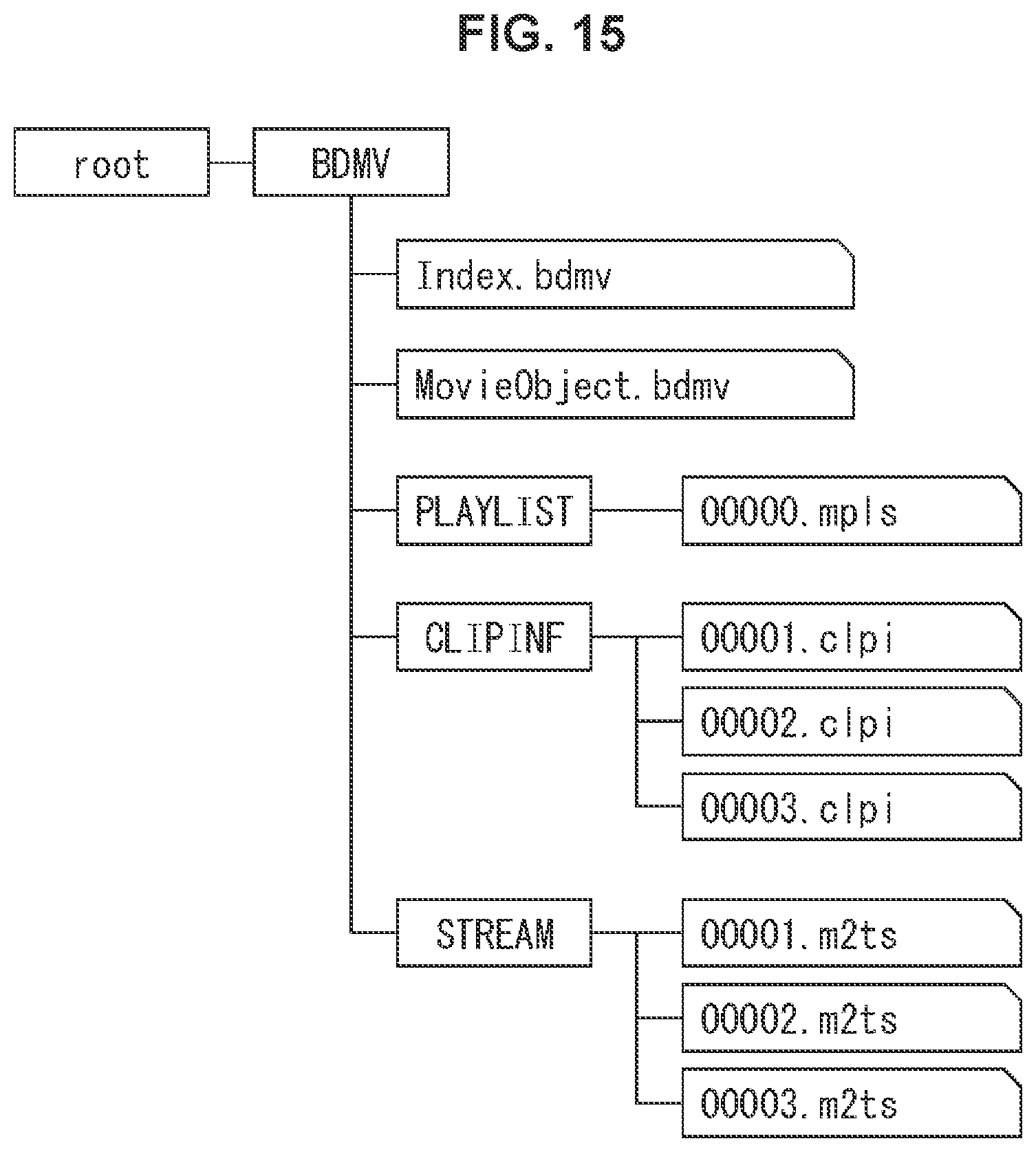 Patent US12581030 Figure 15 – Reproduction device, reproduction method, and recording medium