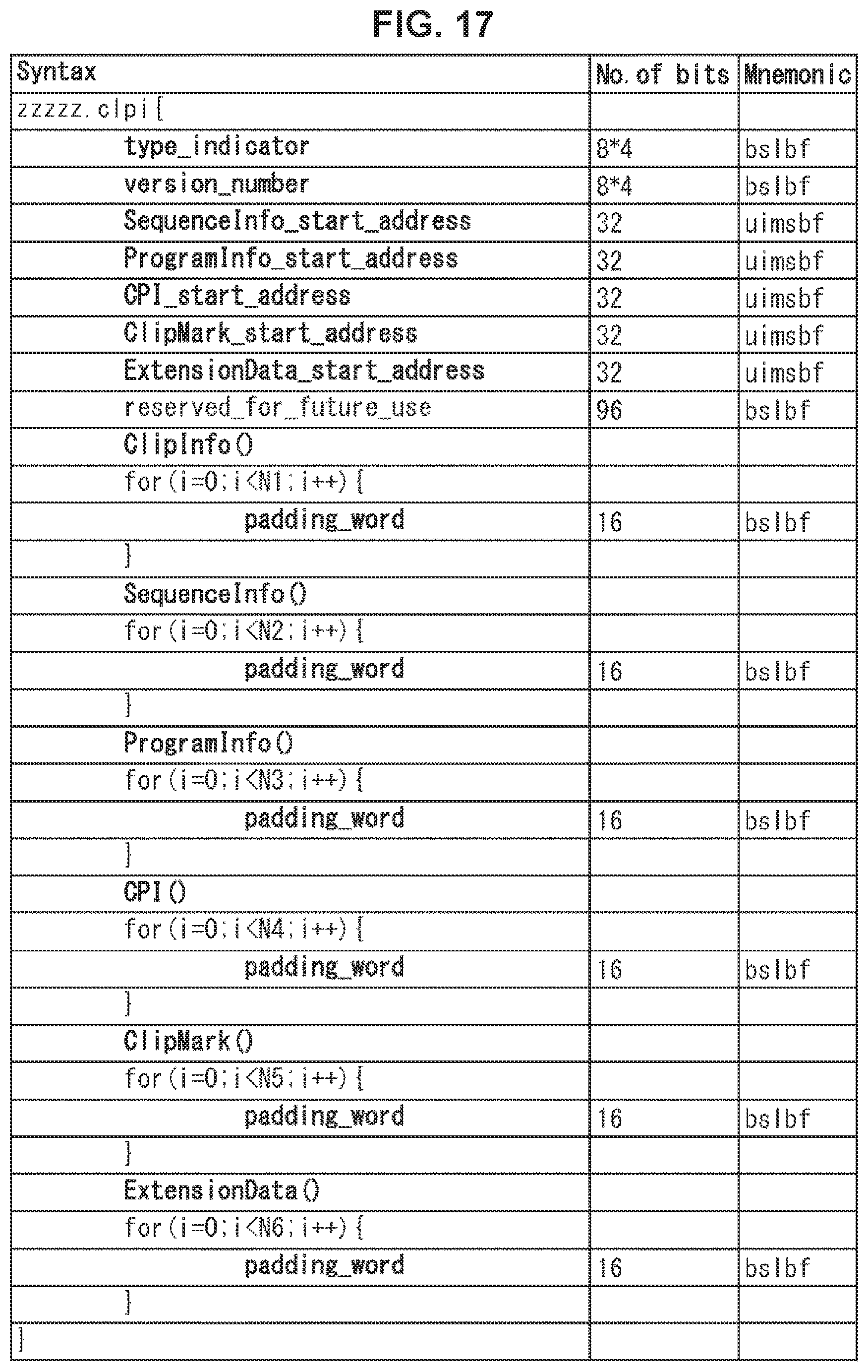 Patent US12581030 Figure 17 – Reproduction device, reproduction method, and recording medium