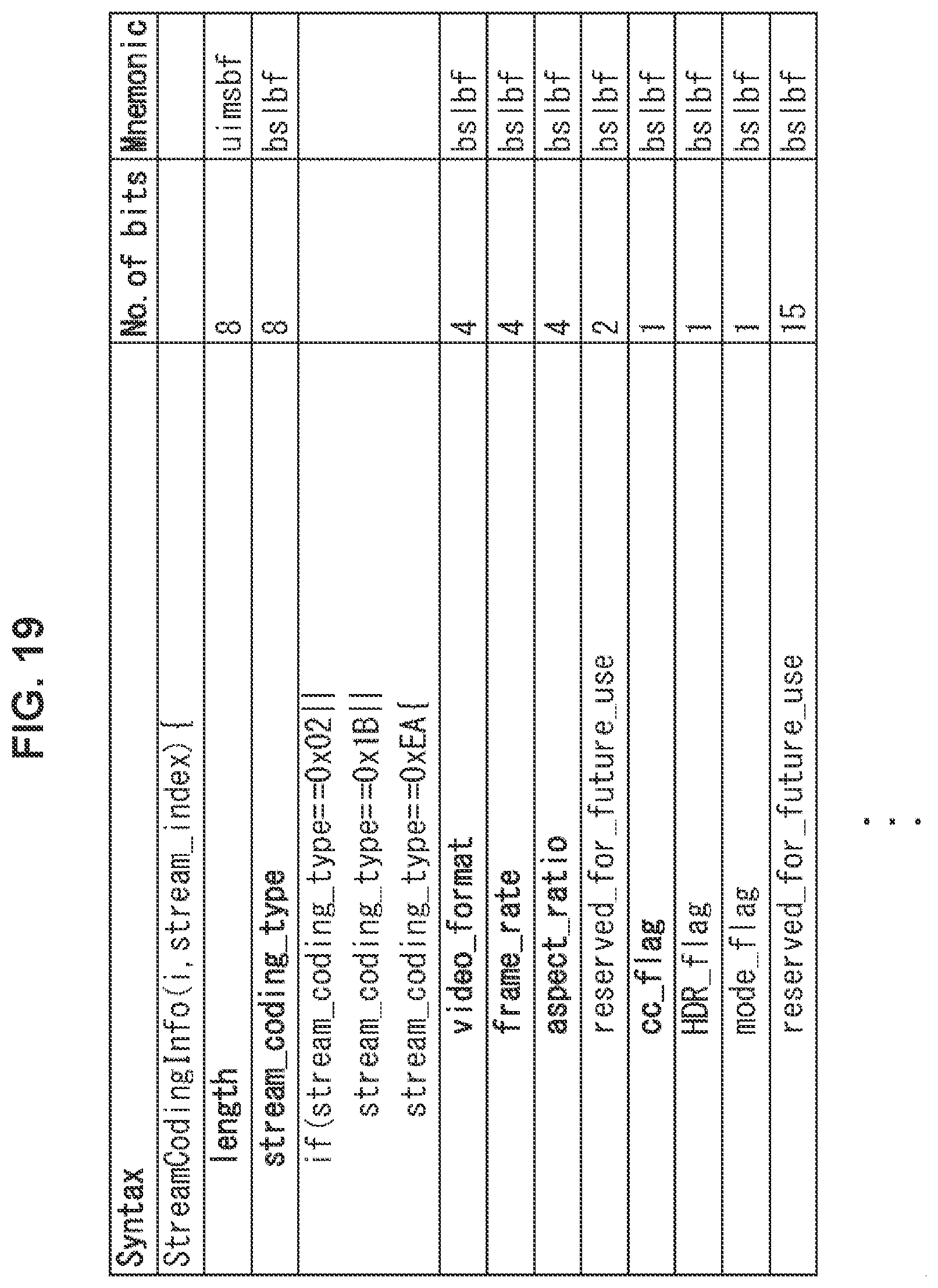 Patent US12581030 Figure 19 – Reproduction device, reproduction method, and recording medium