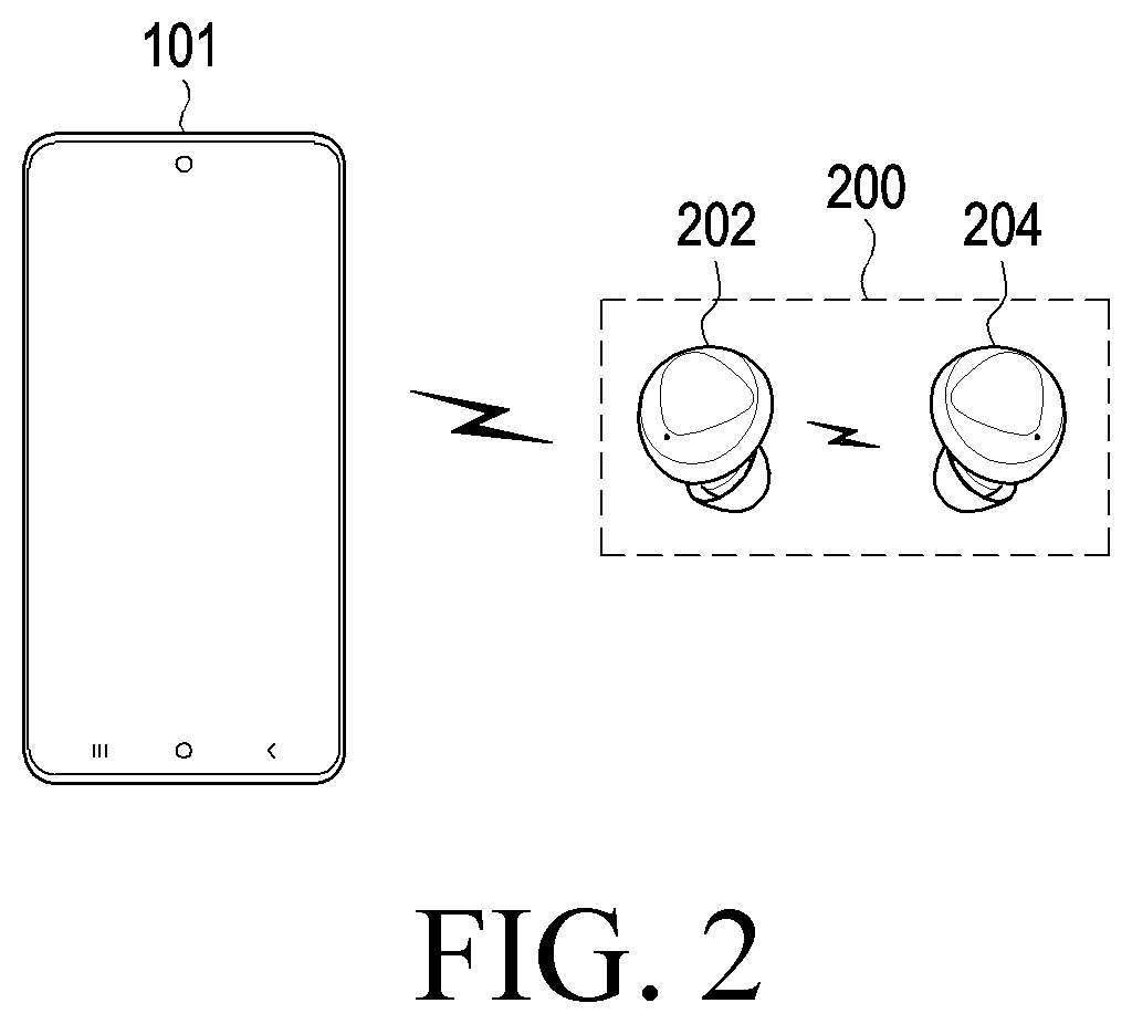 Patent US12581032 Figure 2 – Electronic device for audio recording and operating method thereof