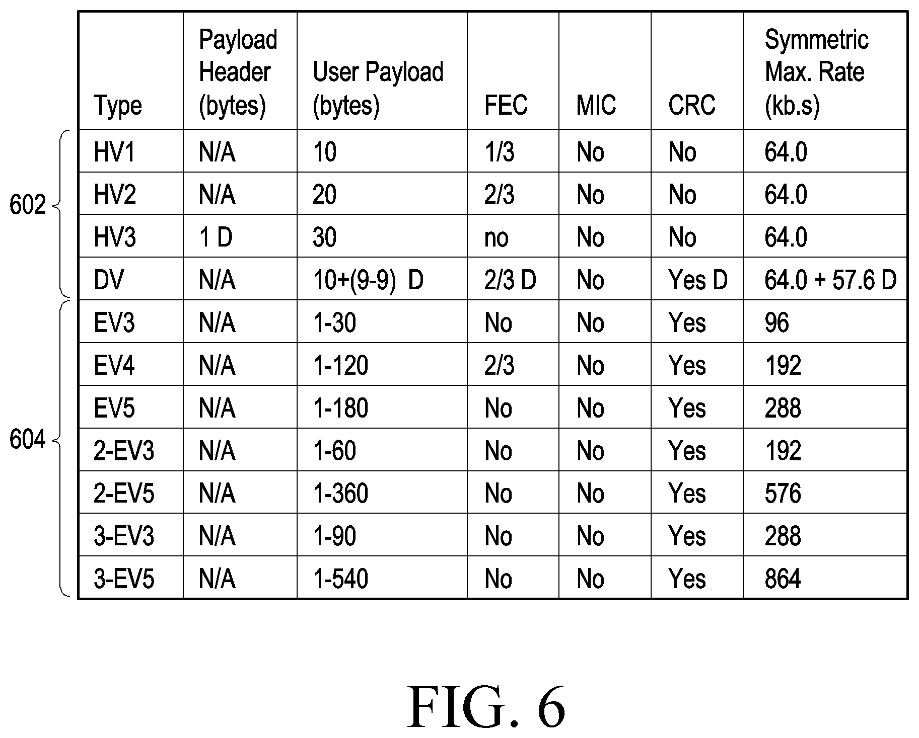 Patent US12581032 Figure 6 – Electronic device for audio recording and operating method thereof