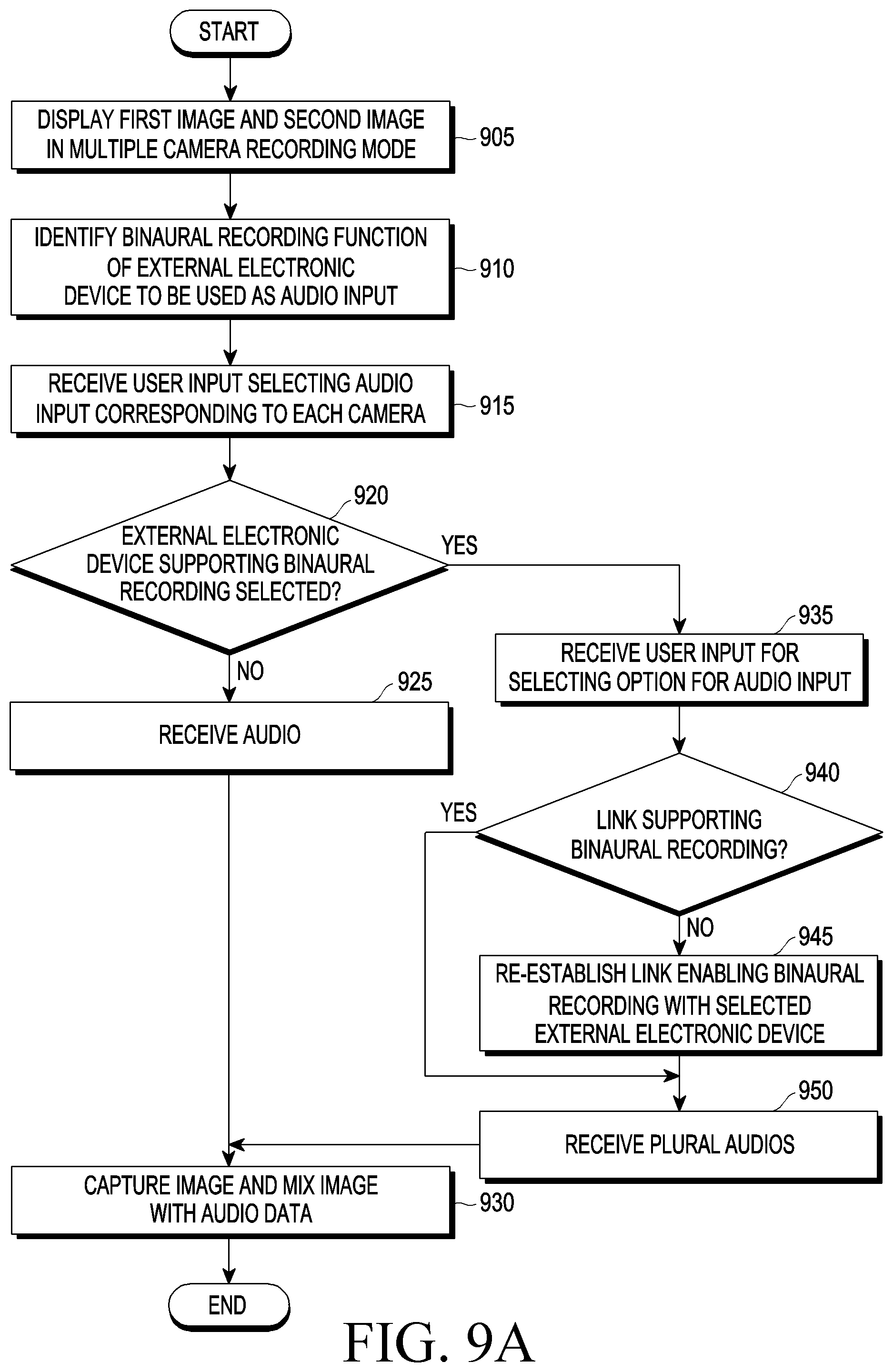 Patent US12581032 Figure 9 – Electronic device for audio recording and operating method thereof