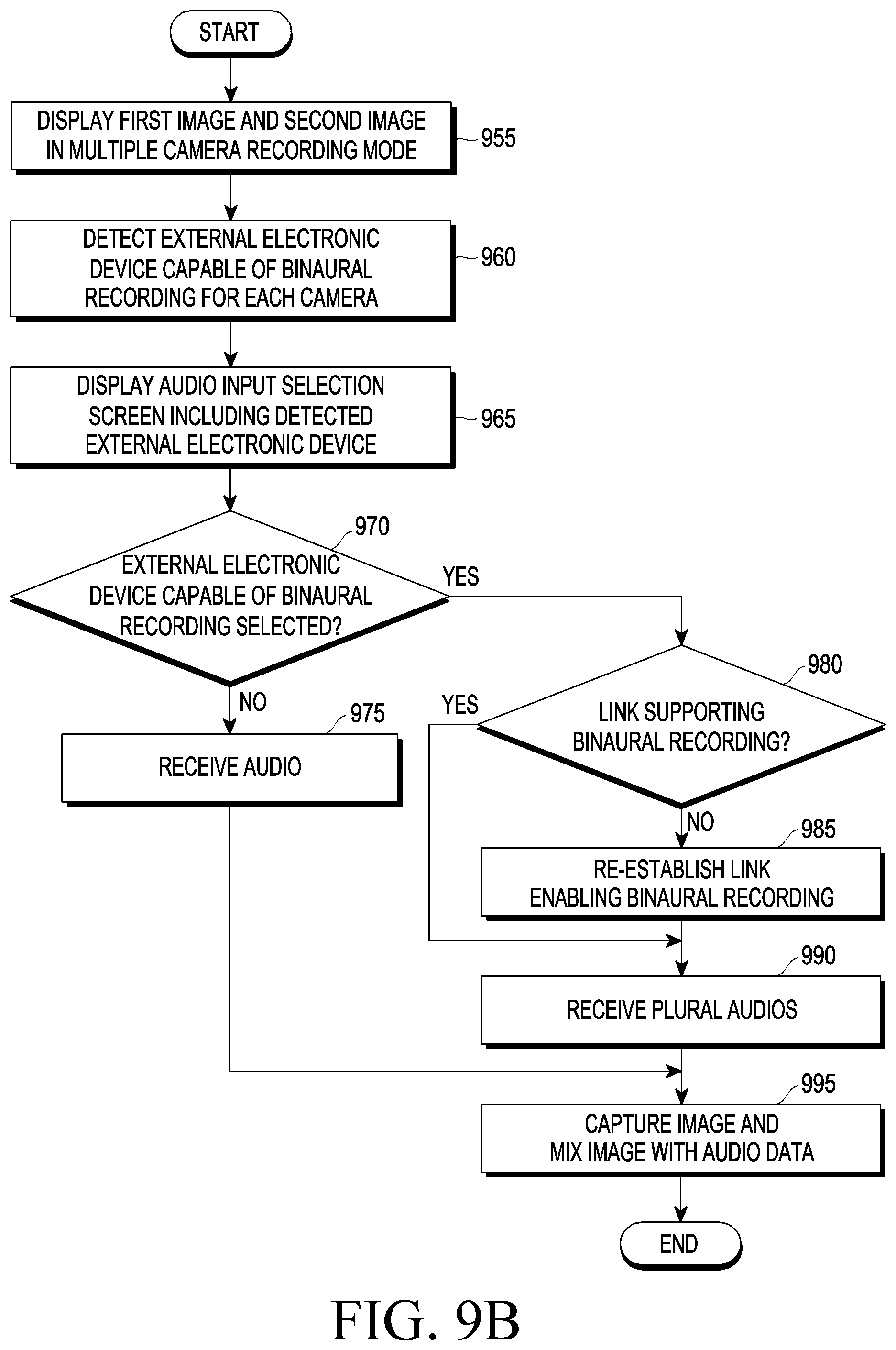 Patent US12581032 Figure 10 – Electronic device for audio recording and operating method thereof