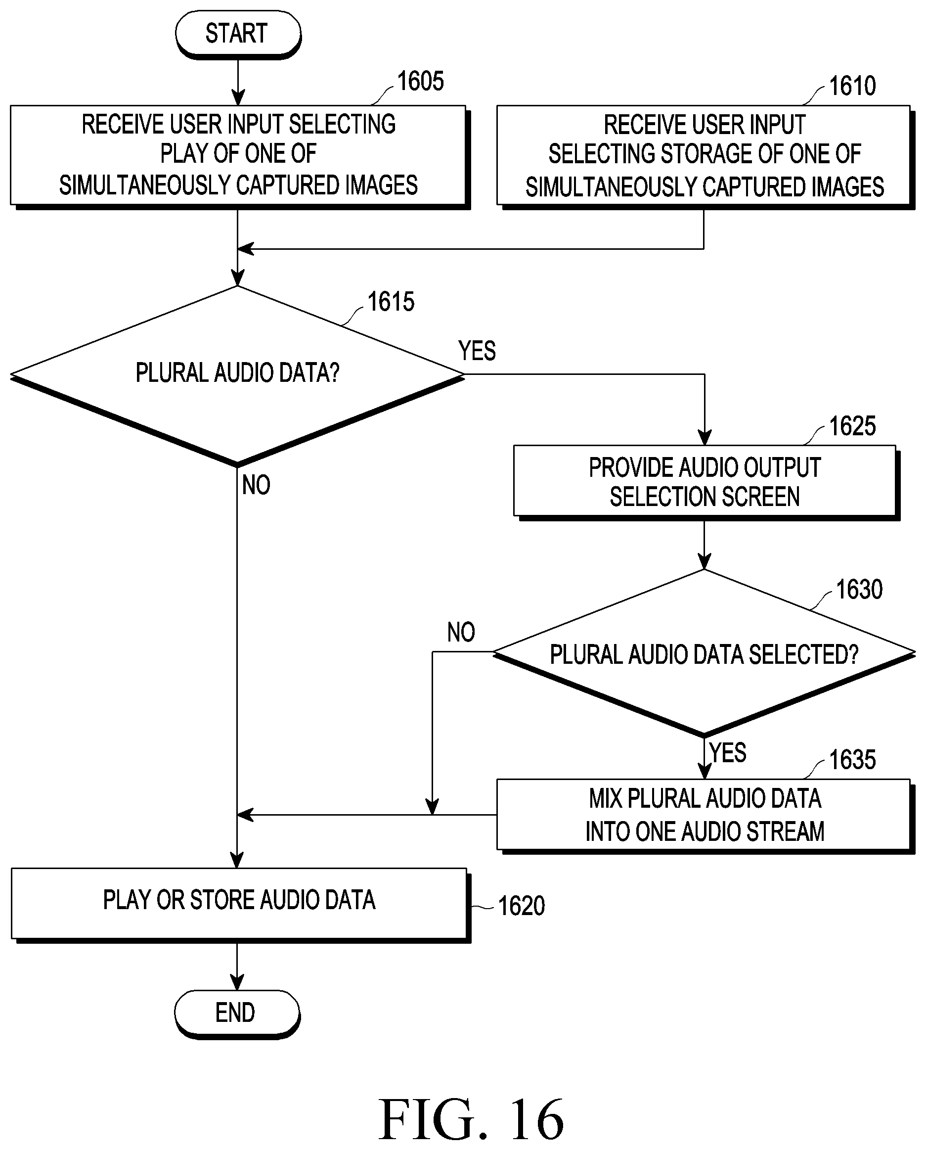 Patent US12581032 Figure 17 – Electronic device for audio recording and operating method thereof