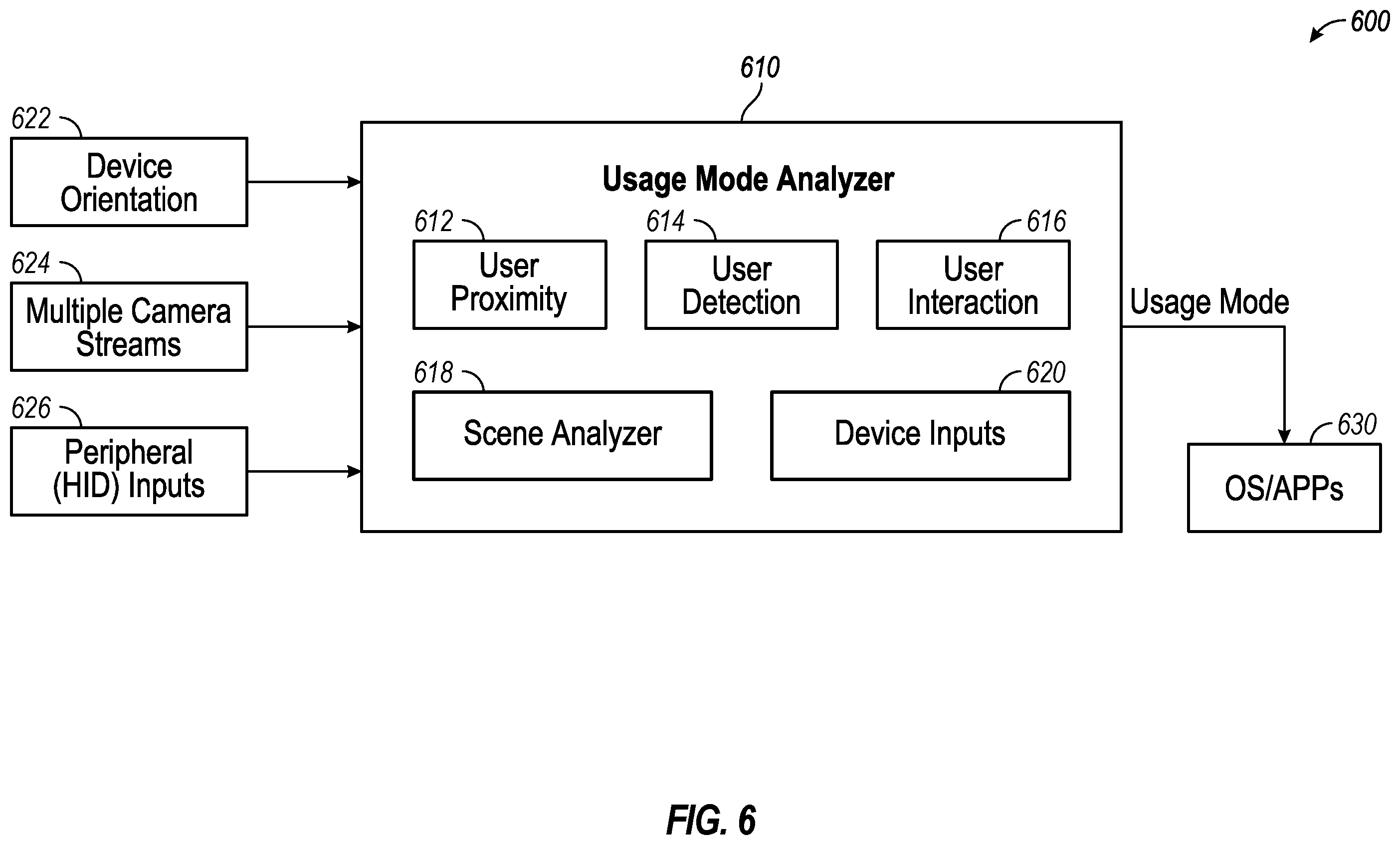 Patent US12581034 Figure 9 – Convertible computing device with conference form factor