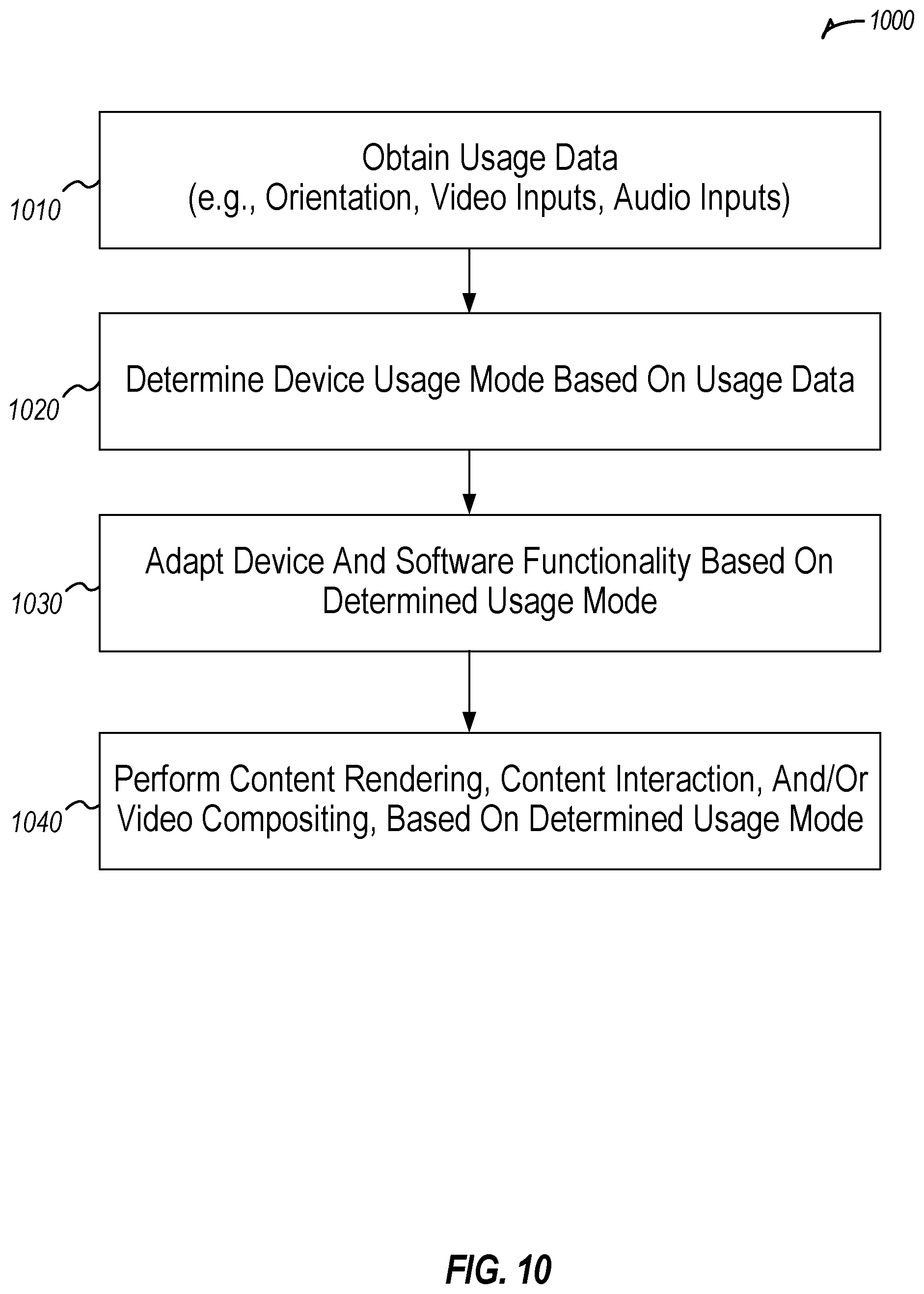 Patent US12581034 Figure 17 – Convertible computing device with conference form factor