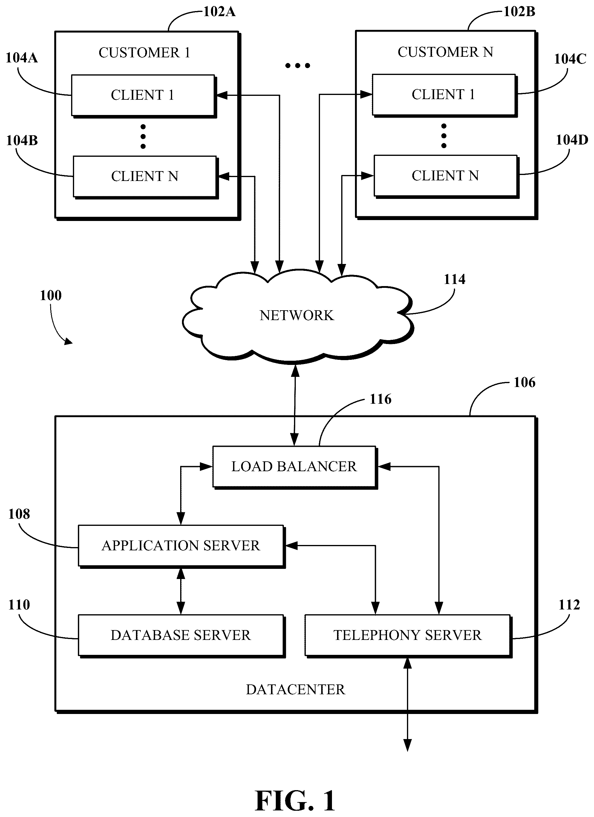 Patent US12581036 — Whiteboard viewport synchronization based on triggers associated with conference participants — Figure 1