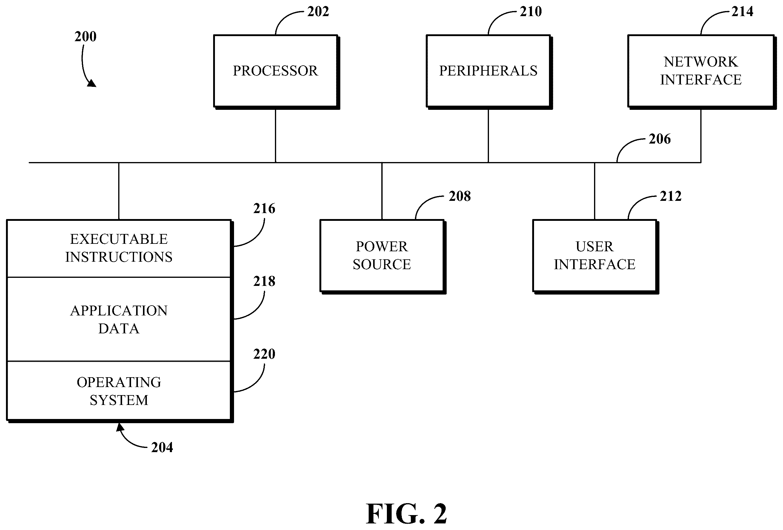 Patent US12581036 Figure 2 – Whiteboard viewport synchronization based on triggers associated with conference participants