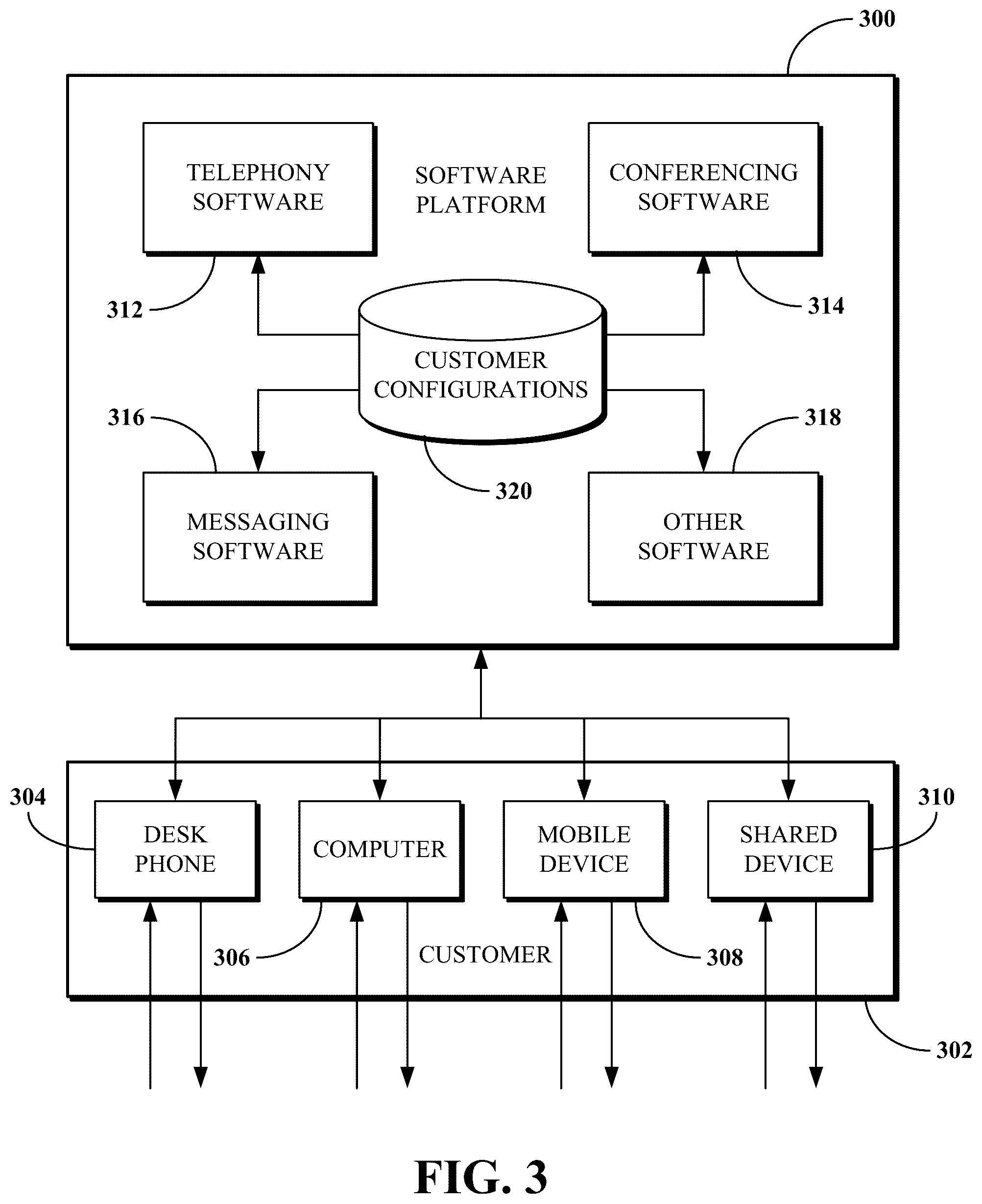 Patent US12581036 Figure 3 – Whiteboard viewport synchronization based on triggers associated with conference participants