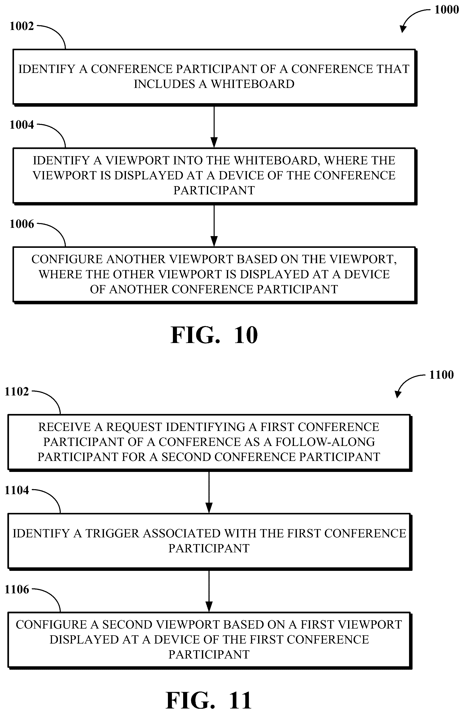 Patent US12581036 Figure 9 – Whiteboard viewport synchronization based on triggers associated with conference participants