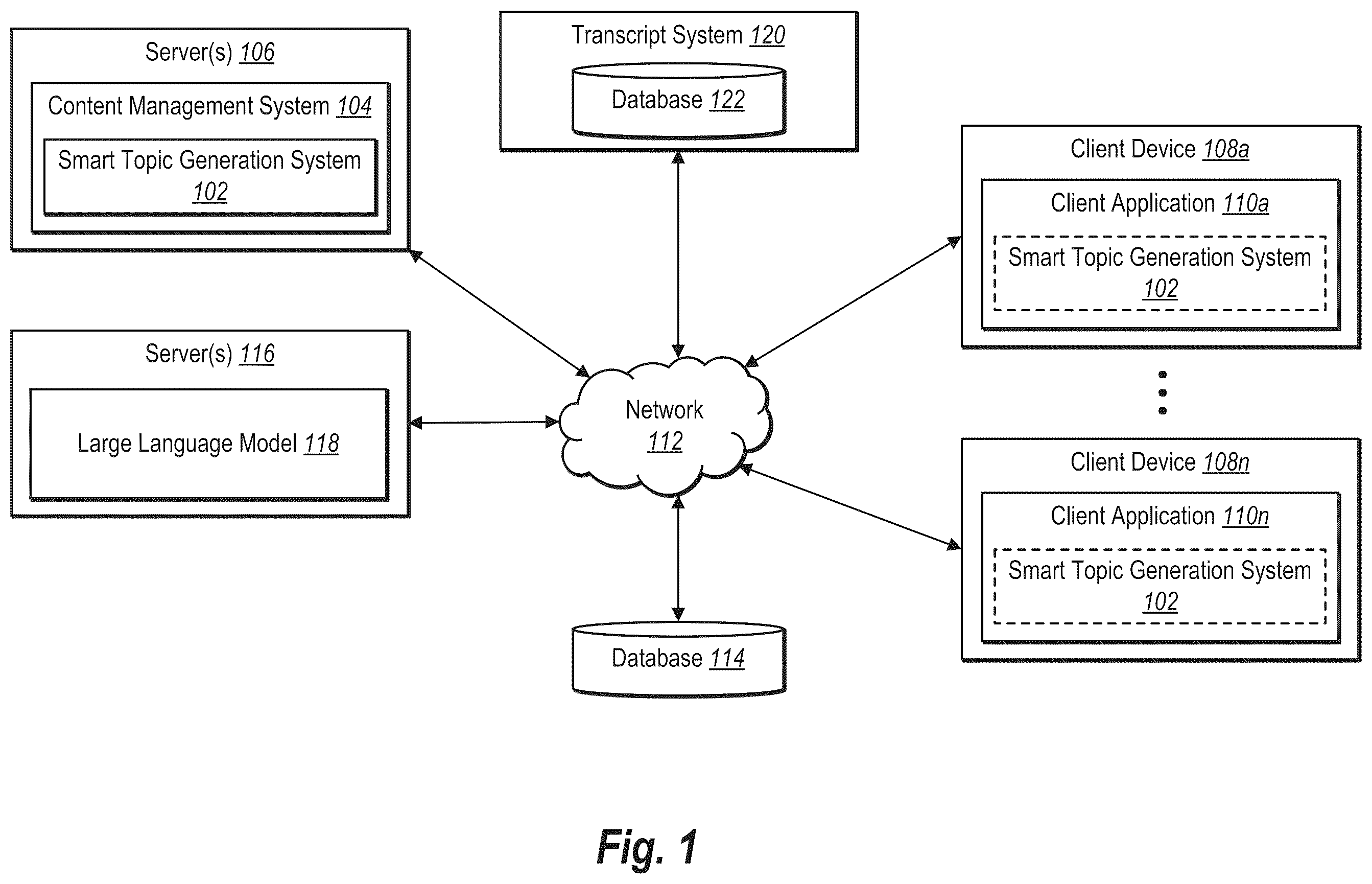 Patent US12581037 — Generating smart topics for video calls using a large language model and a context transformer engine — Figure 1