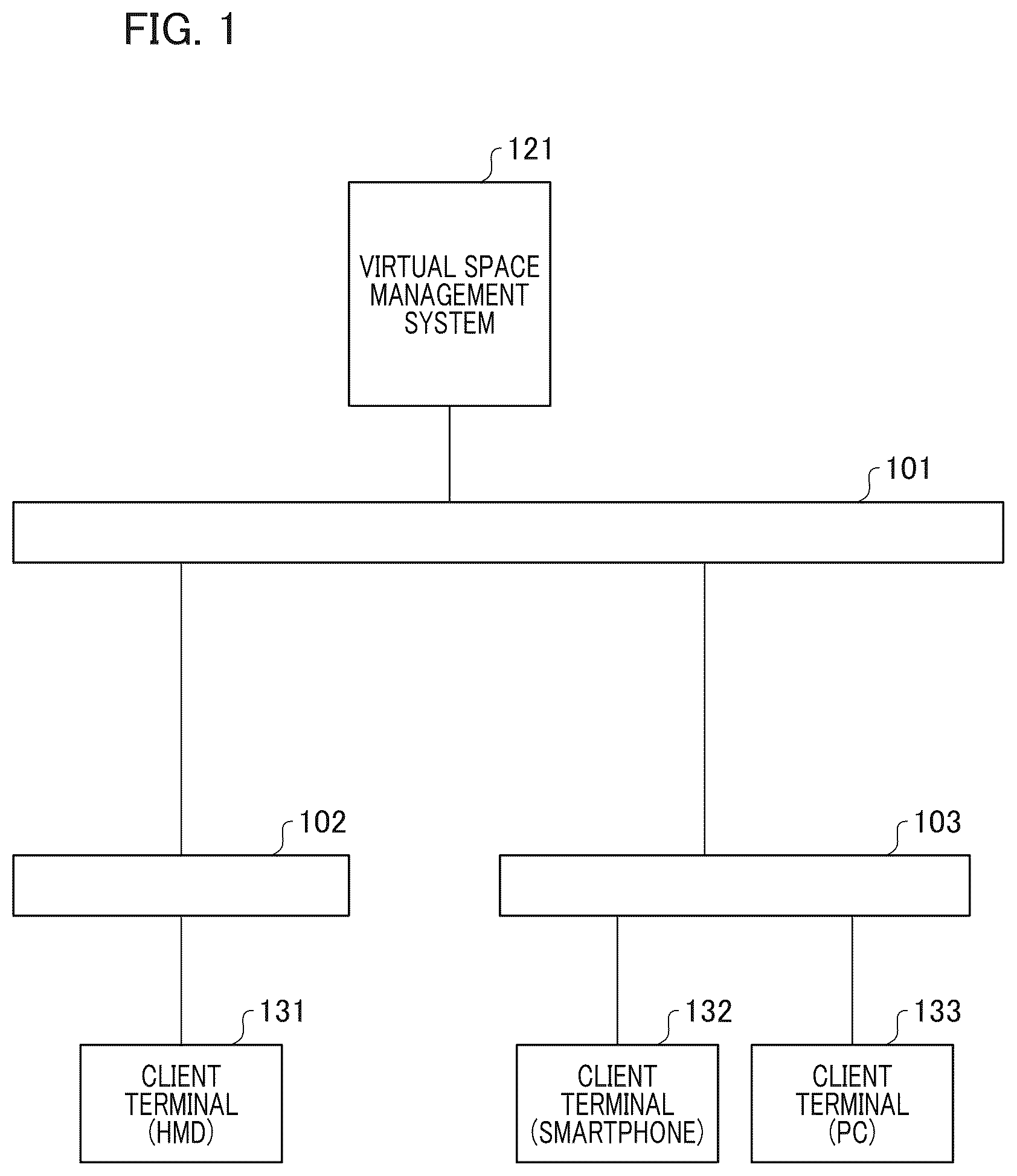 Patent US12581039 Figure 1 – System and control method of system