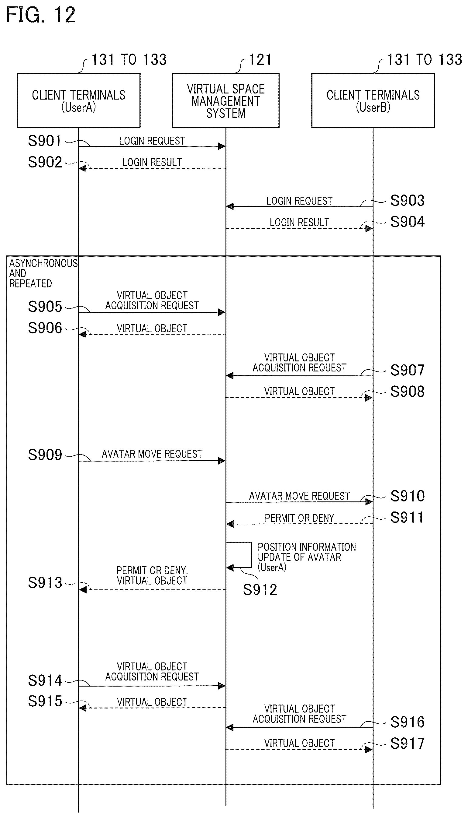 Patent US12581039 Figure 12 – System and control method of system