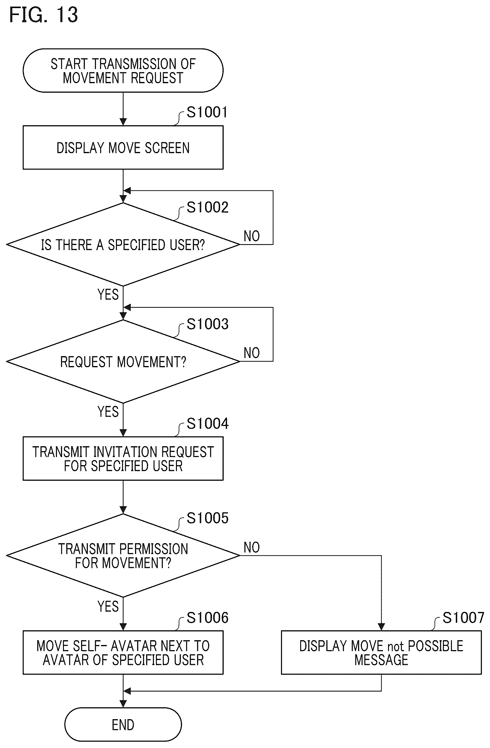Patent US12581039 Figure 13 – System and control method of system