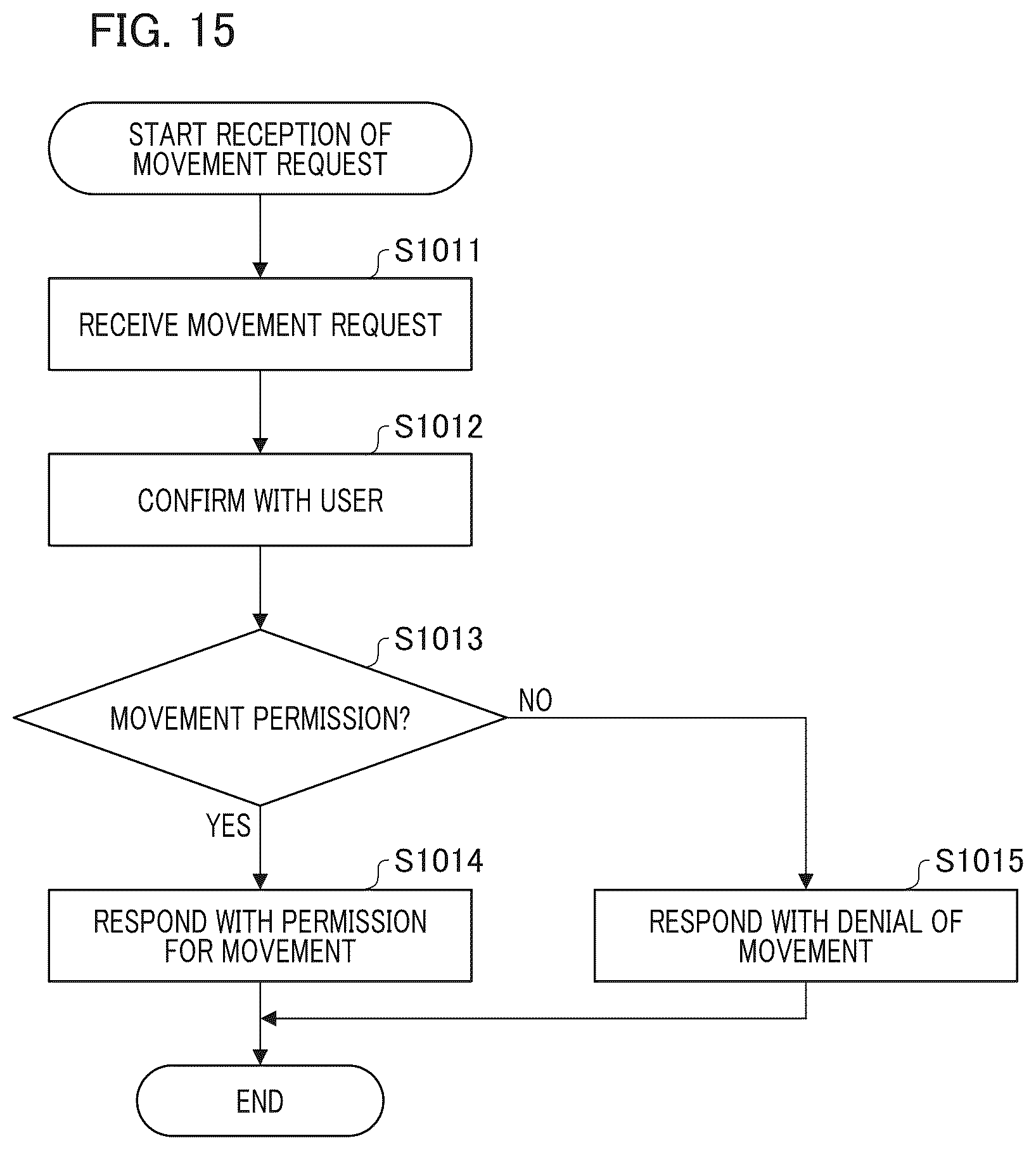 Patent US12581039 Figure 15 – System and control method of system